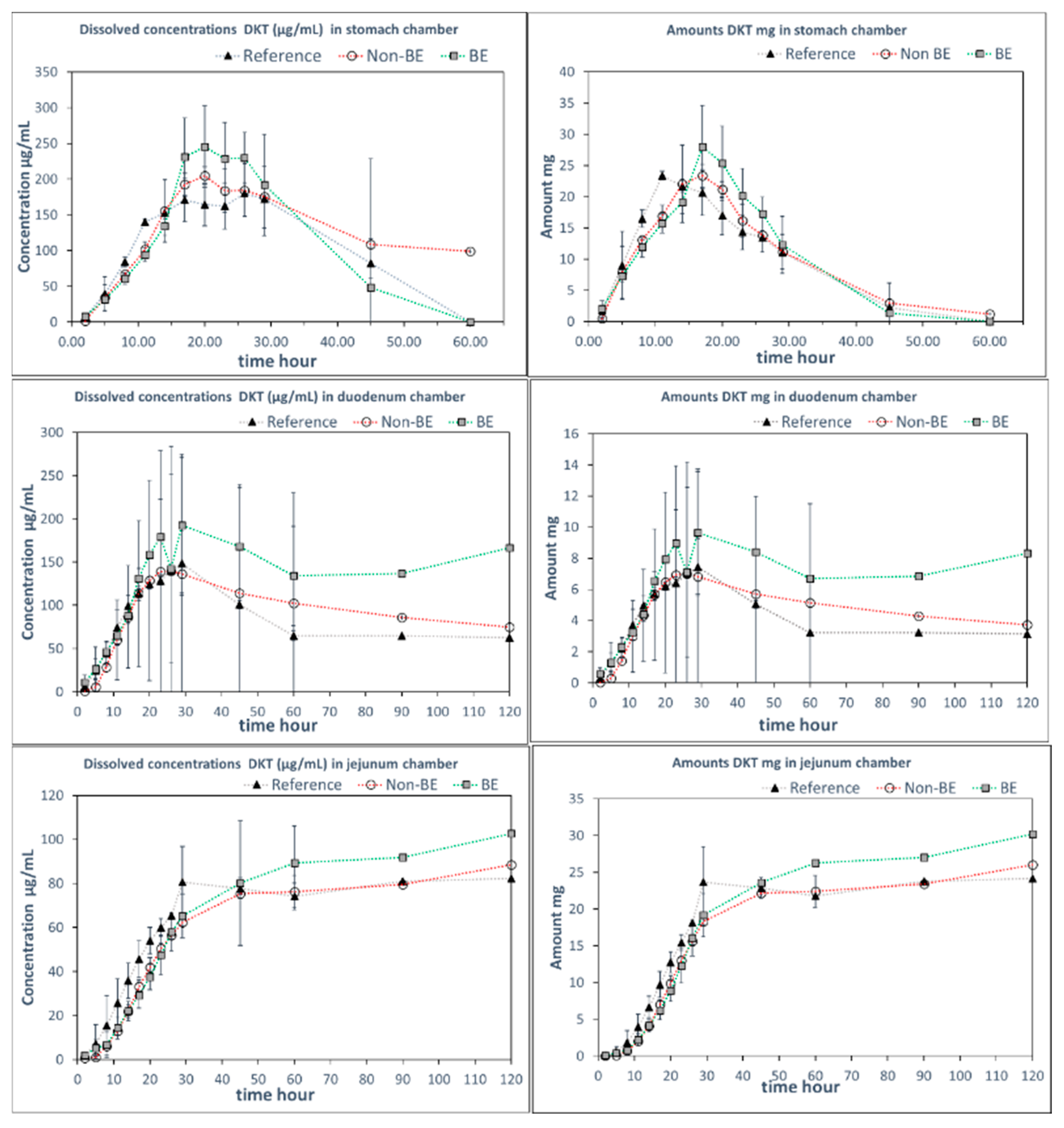Pharmaceutics 11 00122 g003