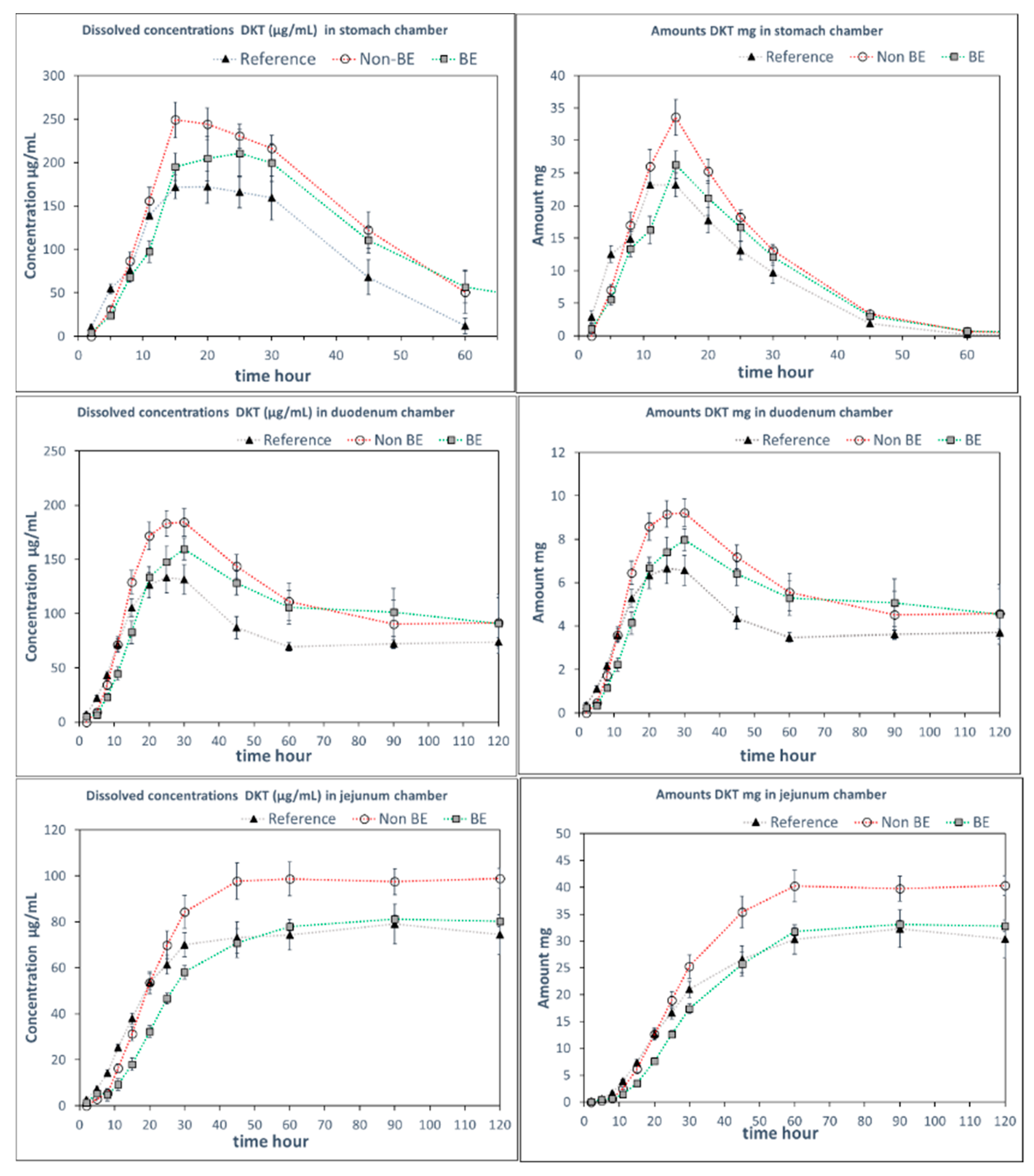 Pharmaceutics 11 00122 g004