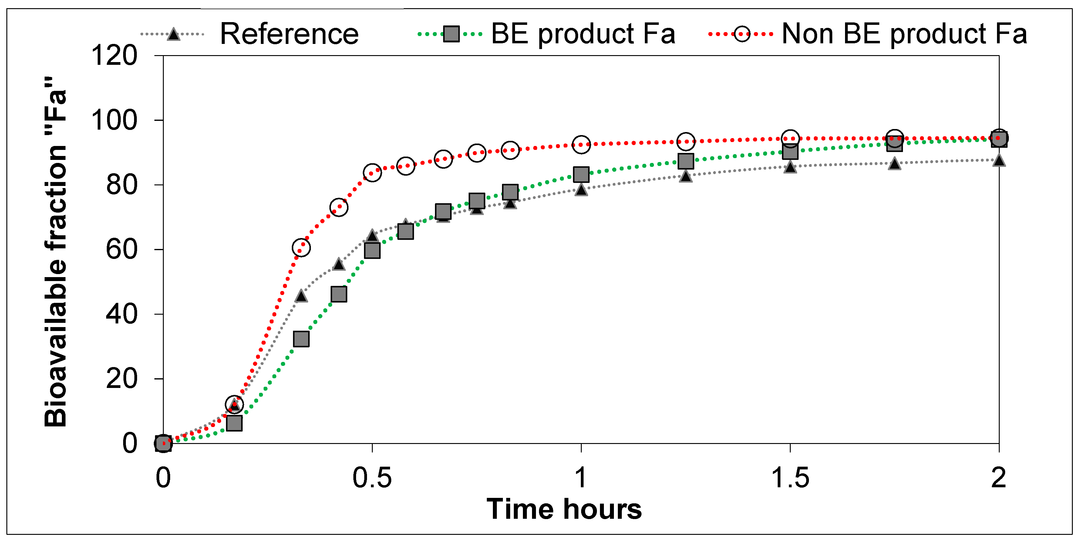 Pharmaceutics 11 00122 g005