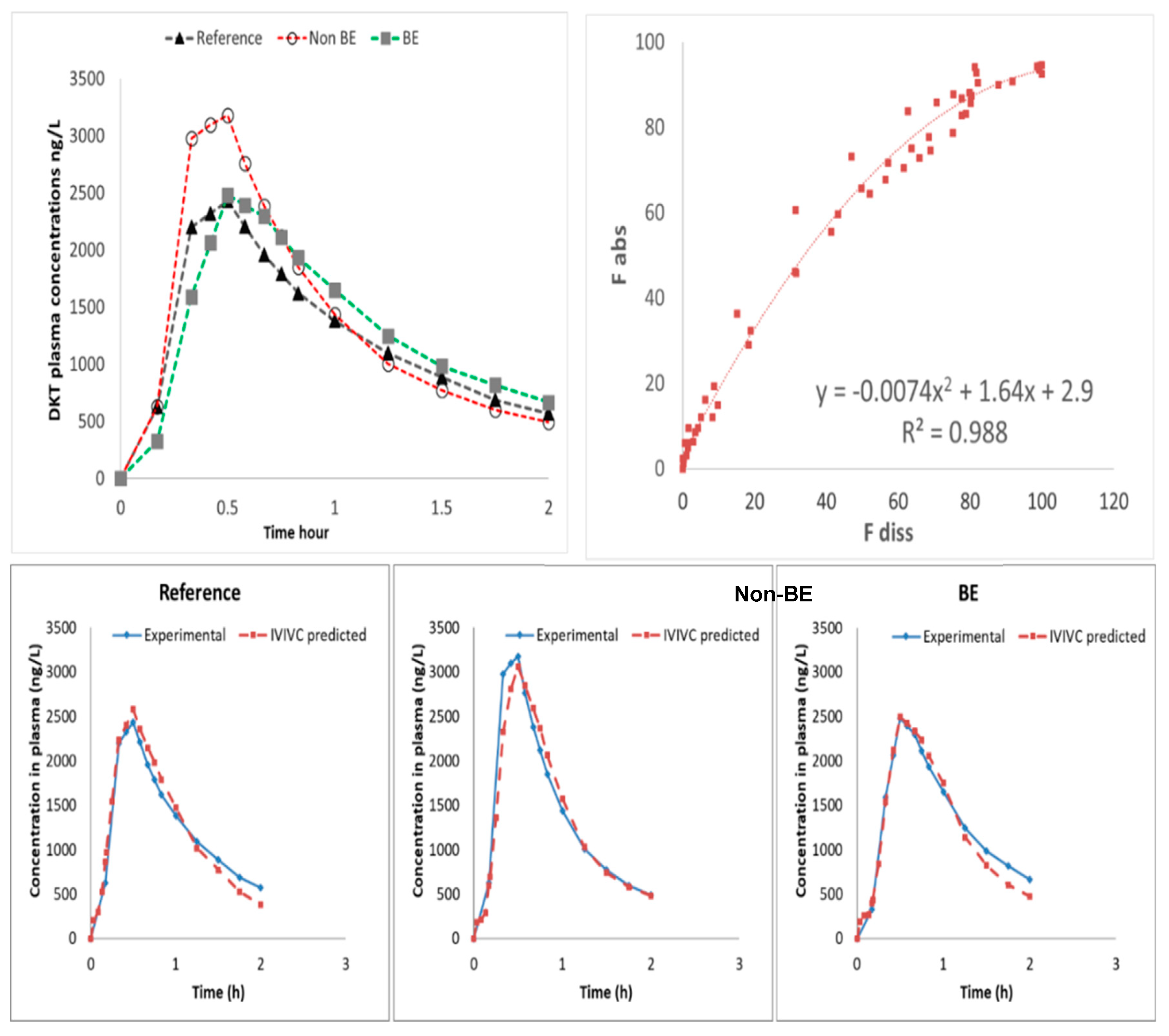 Pharmaceutics 11 00122 g007