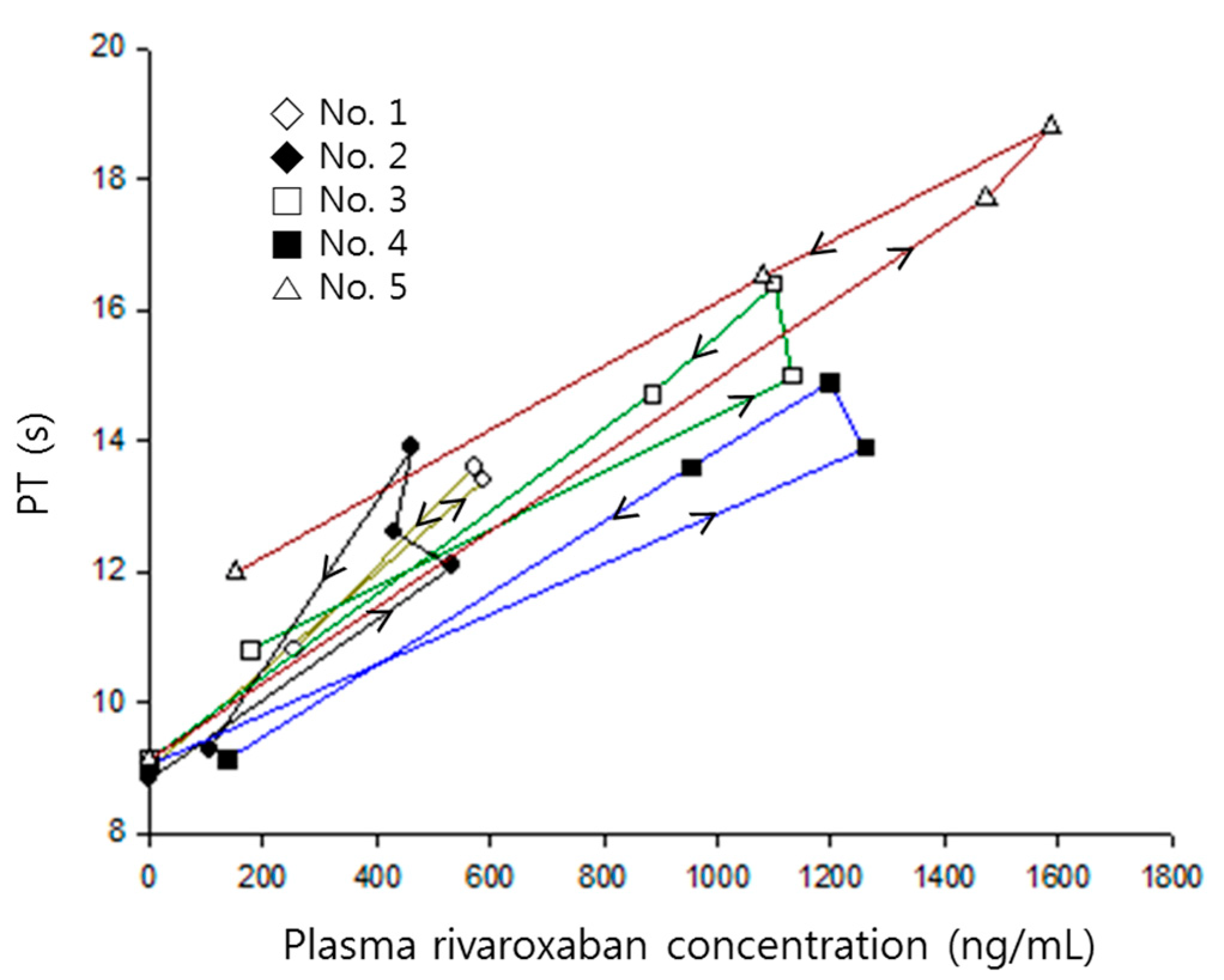 Pharmaceutics 11 00133 g002