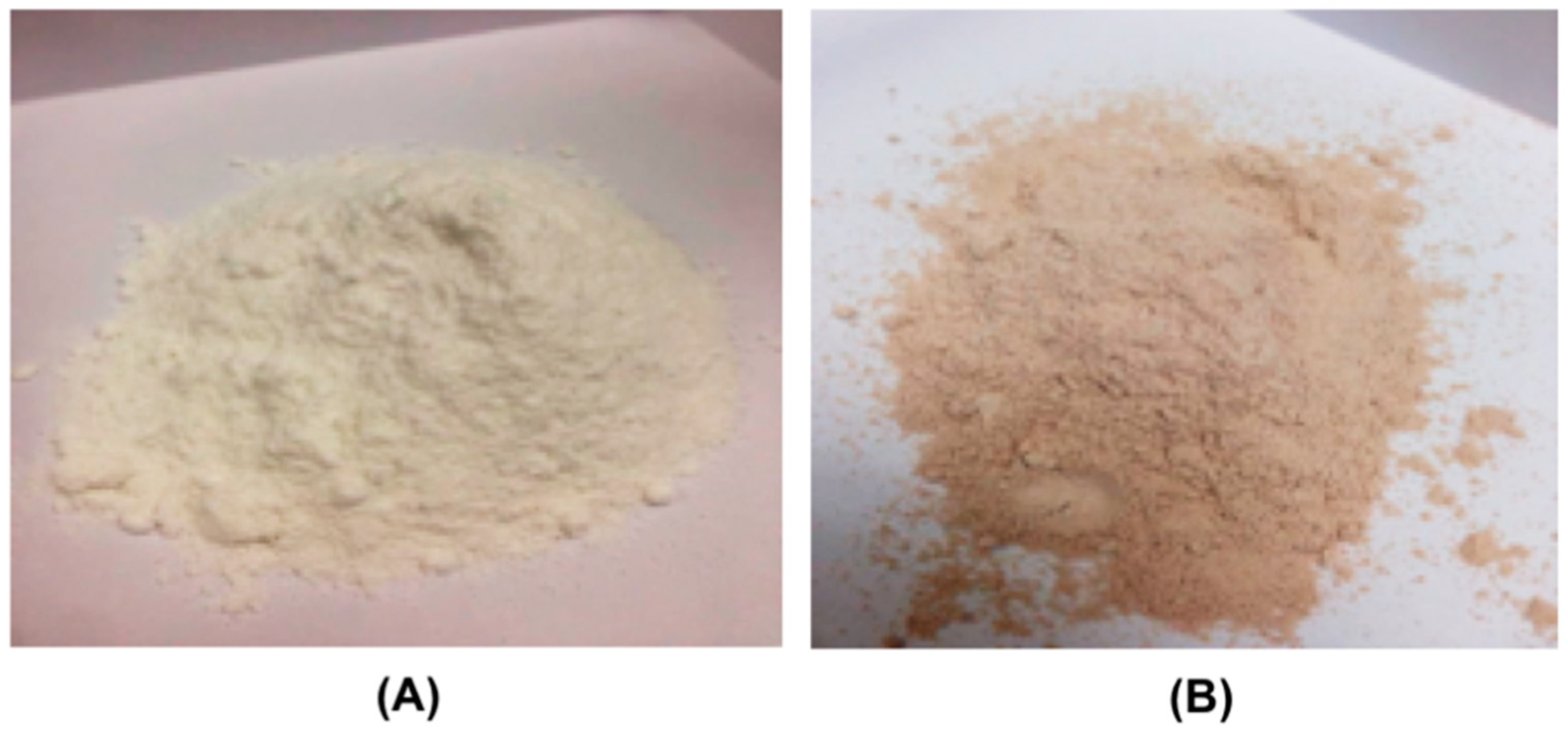 Pharmaceutics 11 00134 g005