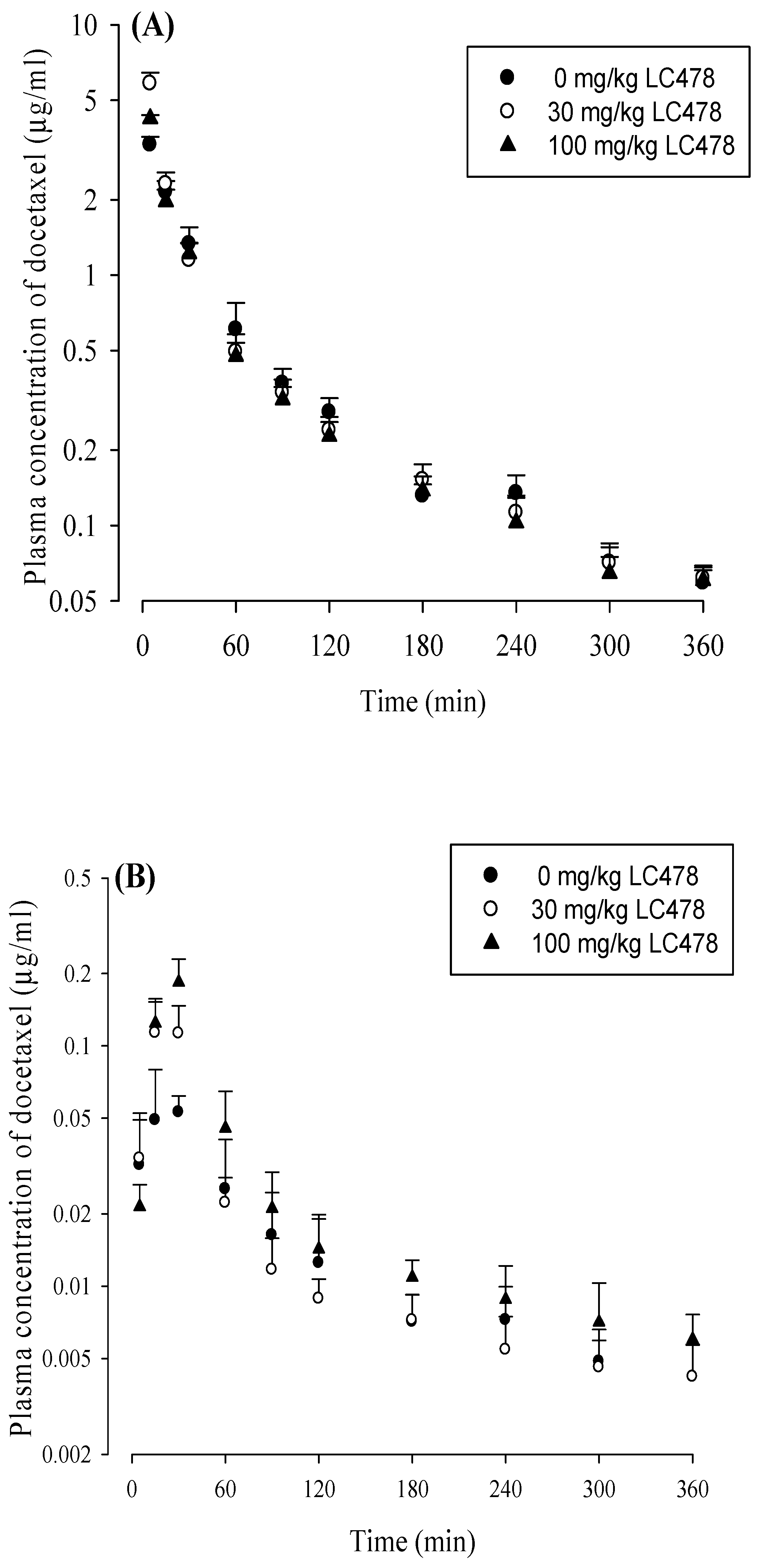 Pharmaceutics 11 00135 g004
