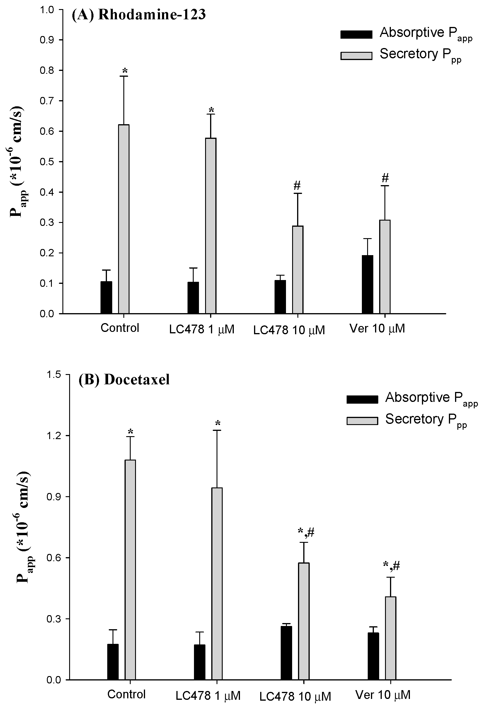 Pharmaceutics 11 00135 g005