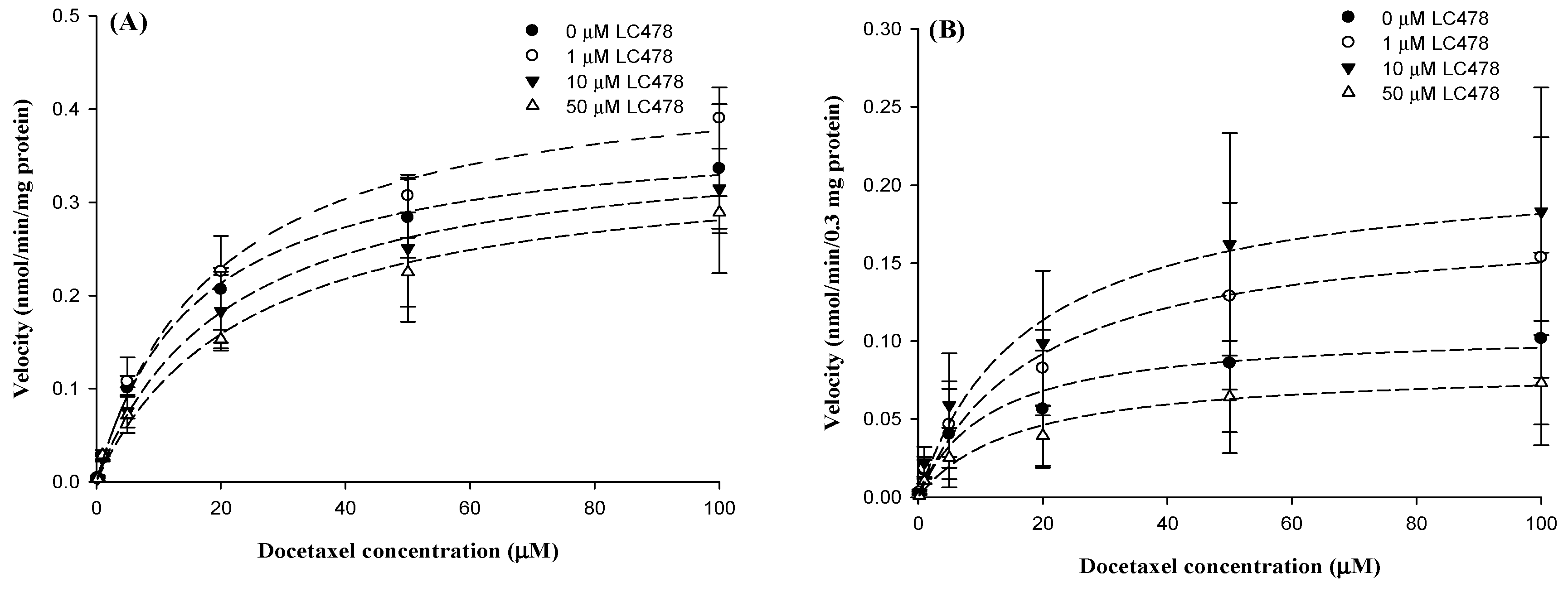 Pharmaceutics 11 00135 g006