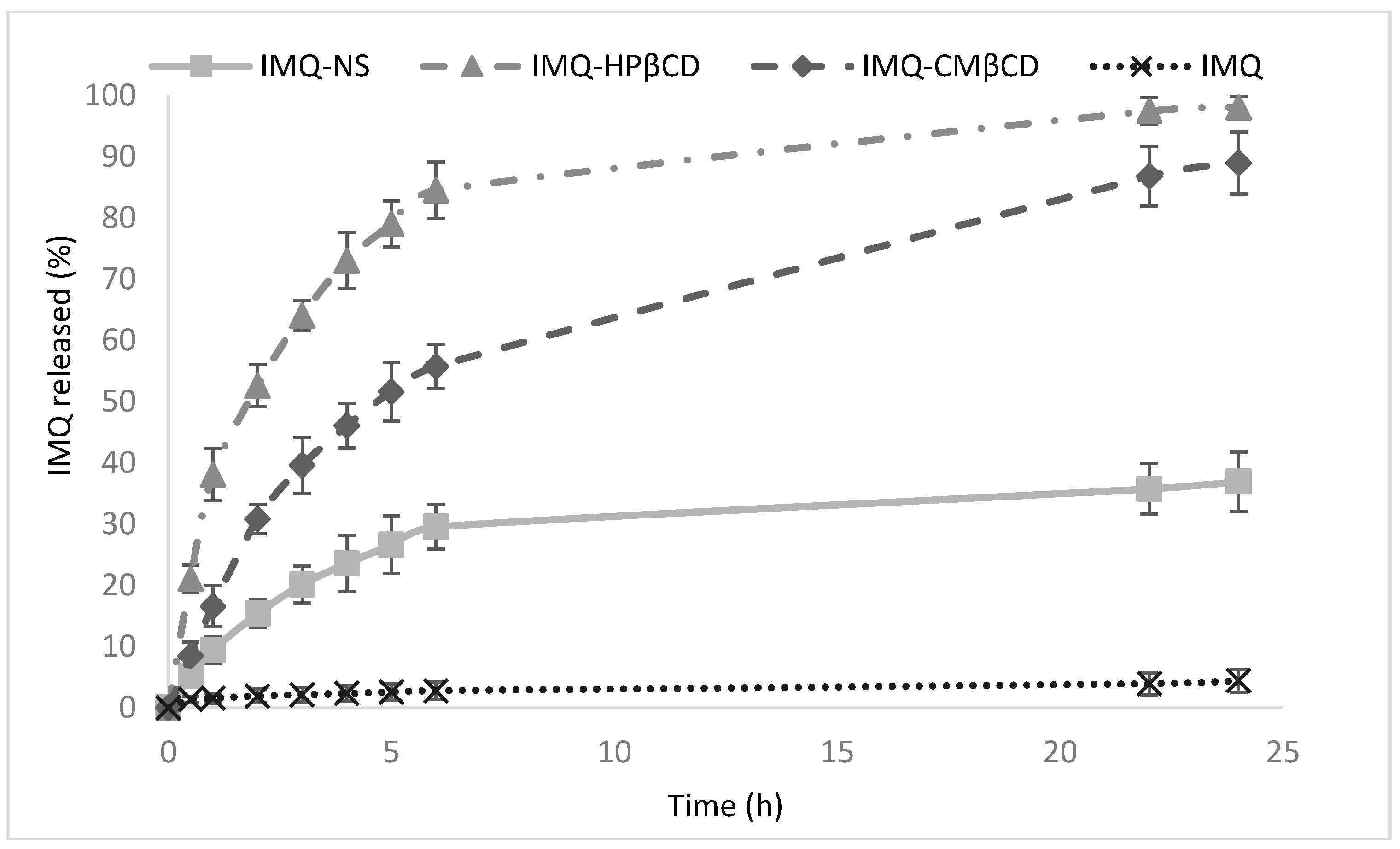 Pharmaceutics 11 00138 g004