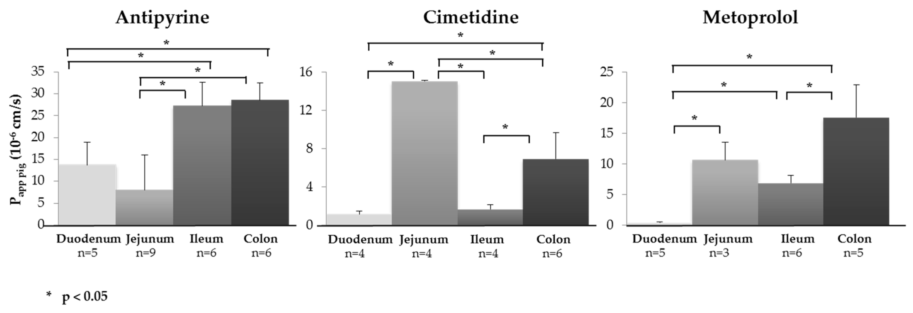 Pharmaceutics 11 00139 g002