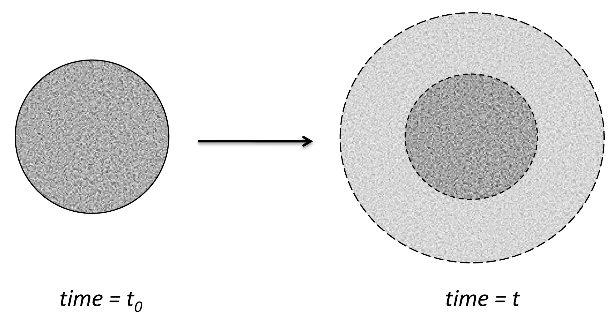 Pharmaceutics 11 00140 g009 550