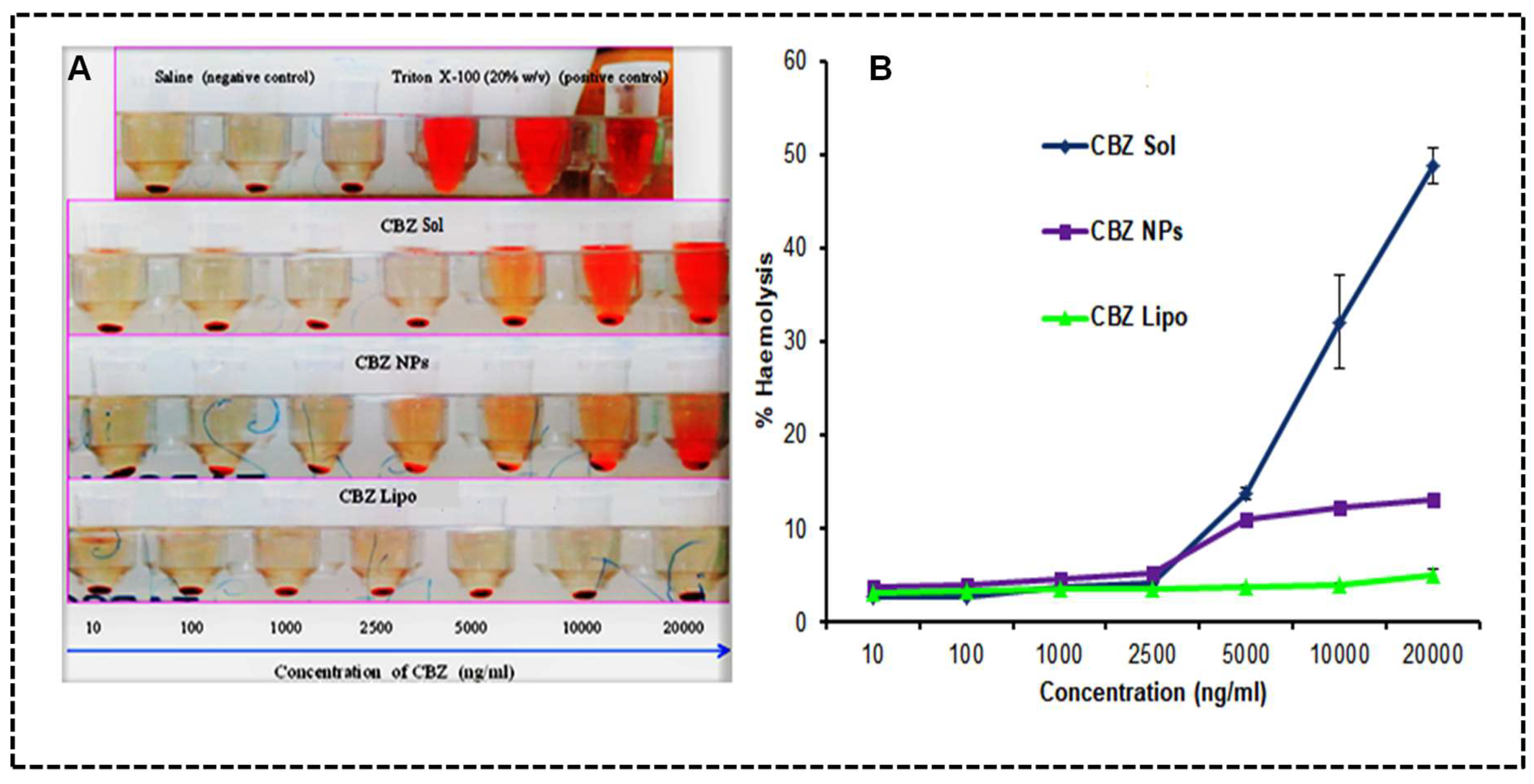 Pharmaceutics 11 00141 g008 Pharmaceutics 11 00141 g008