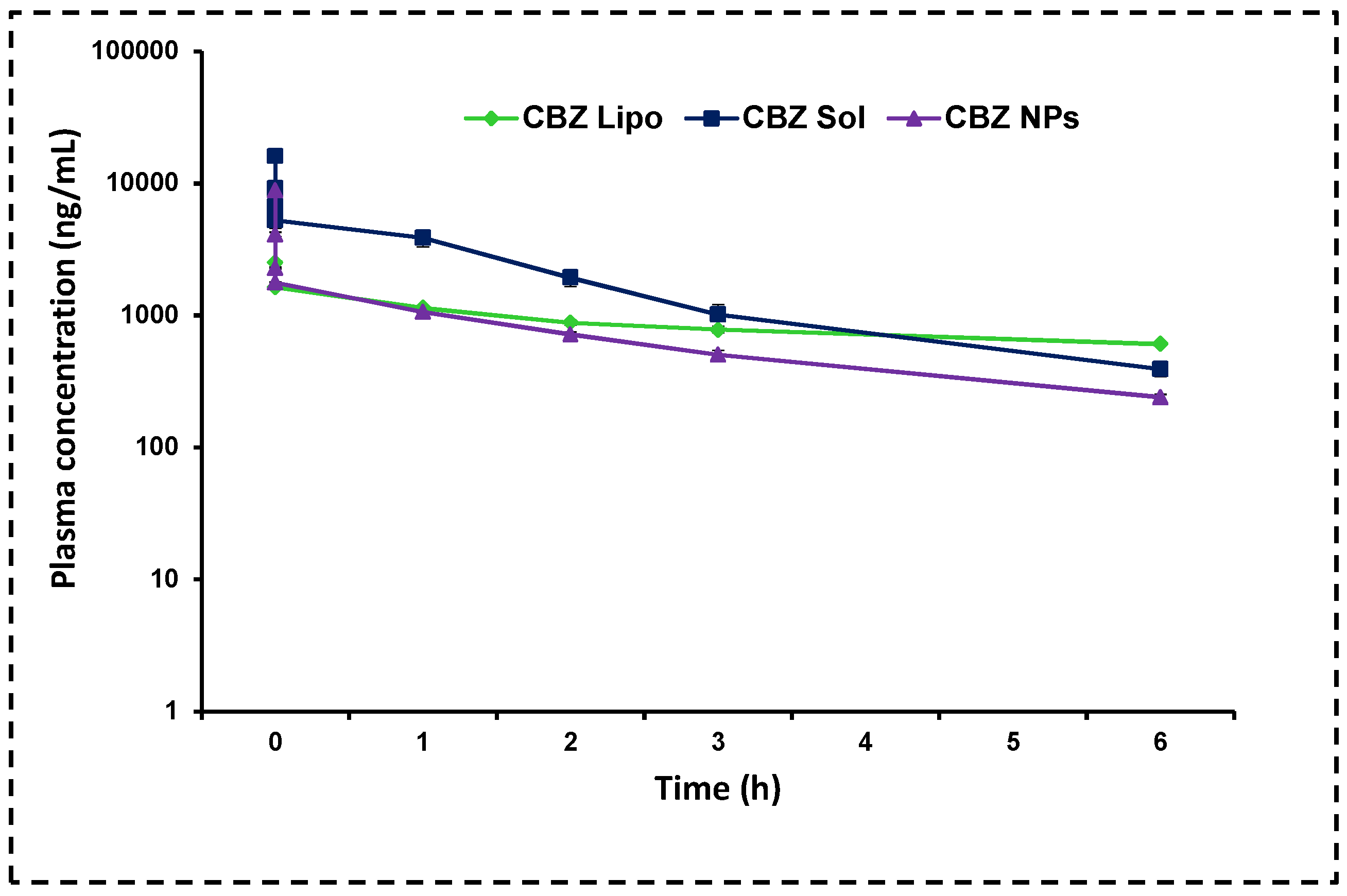 Pharmaceutics 11 00141 g010 Pharmaceutics 11 00141 g010