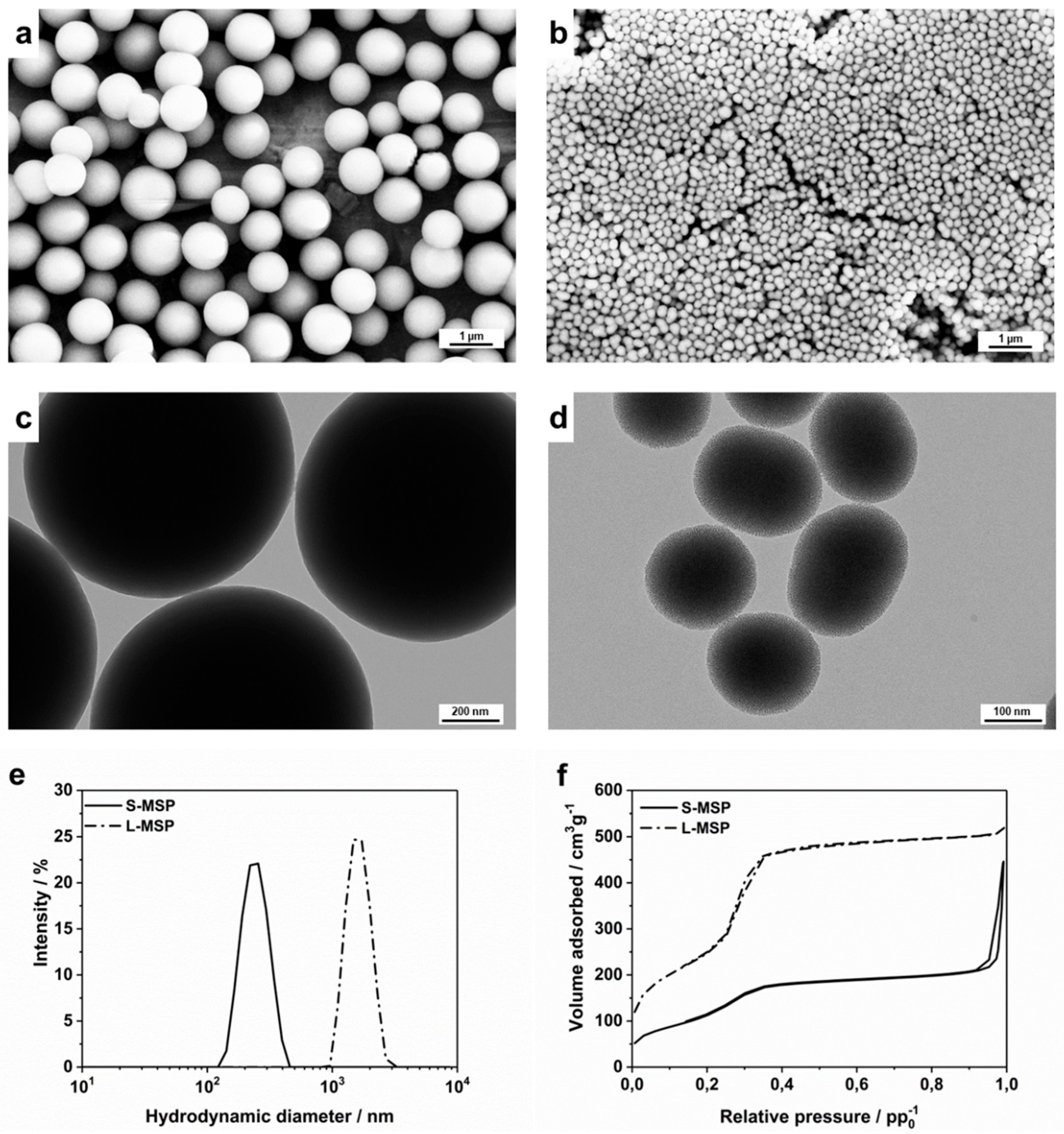 Pharmaceutics 11 00149 g001