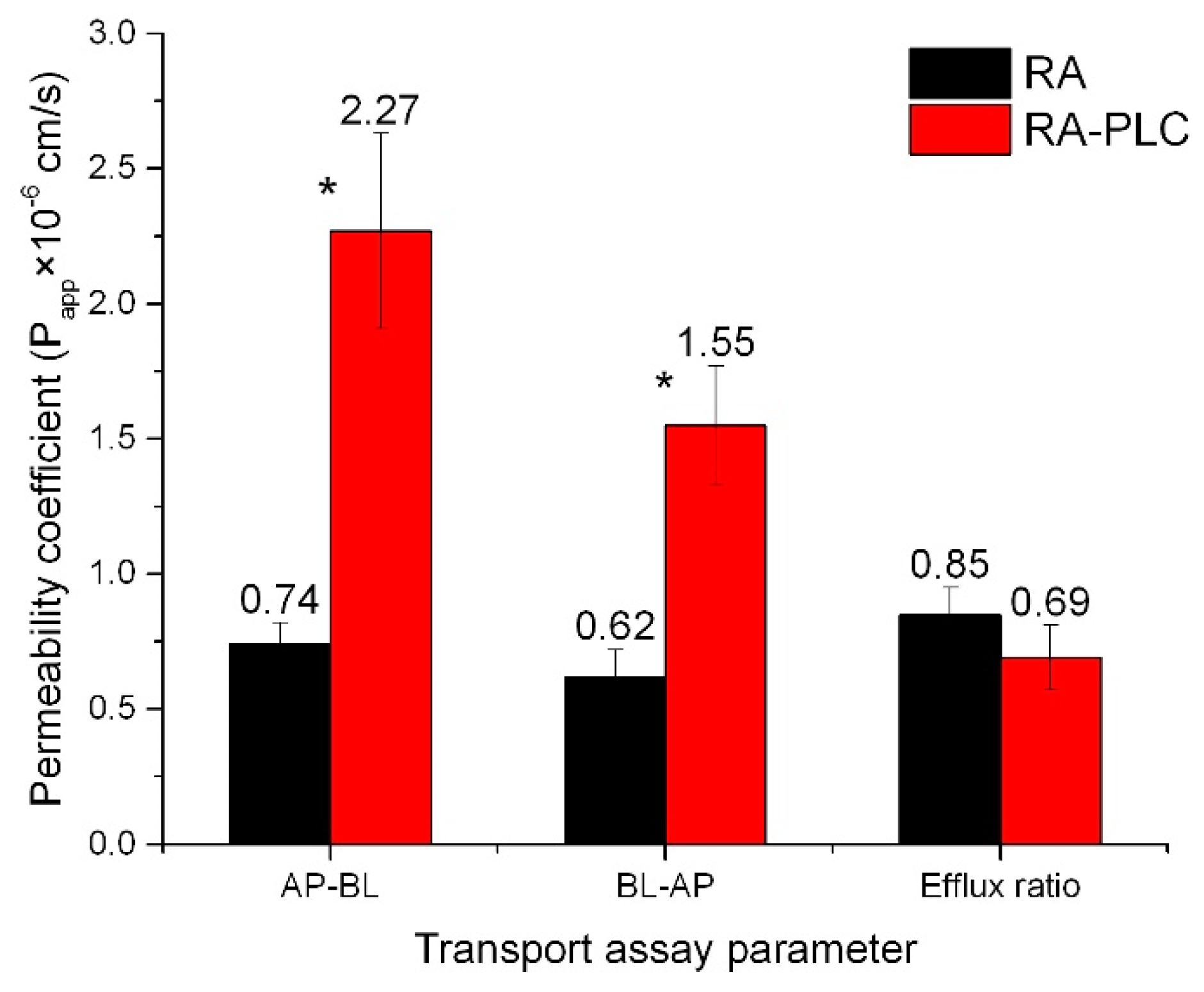 Pharmaceutics 11 00156 g005 Pharmaceutics 11 00156 g005