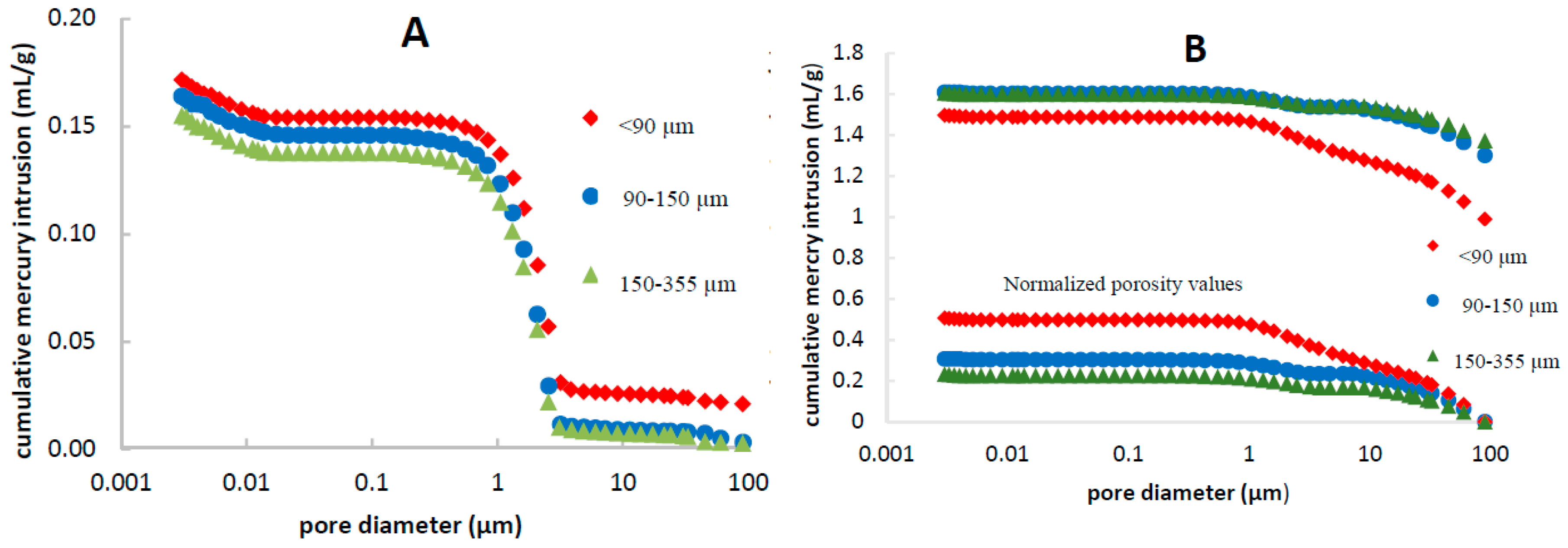Pharmaceutics 11 00157 g002 Pharmaceutics 11 00157 g002