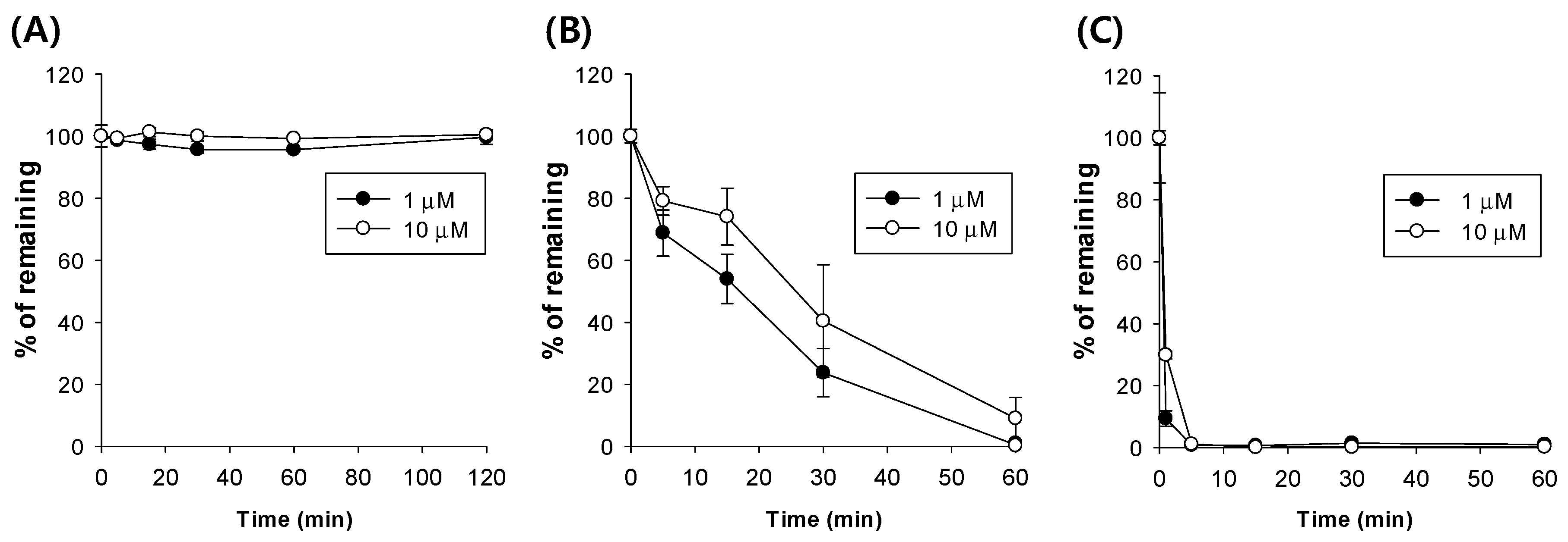 Pharmaceutics 11 00162 g004 550