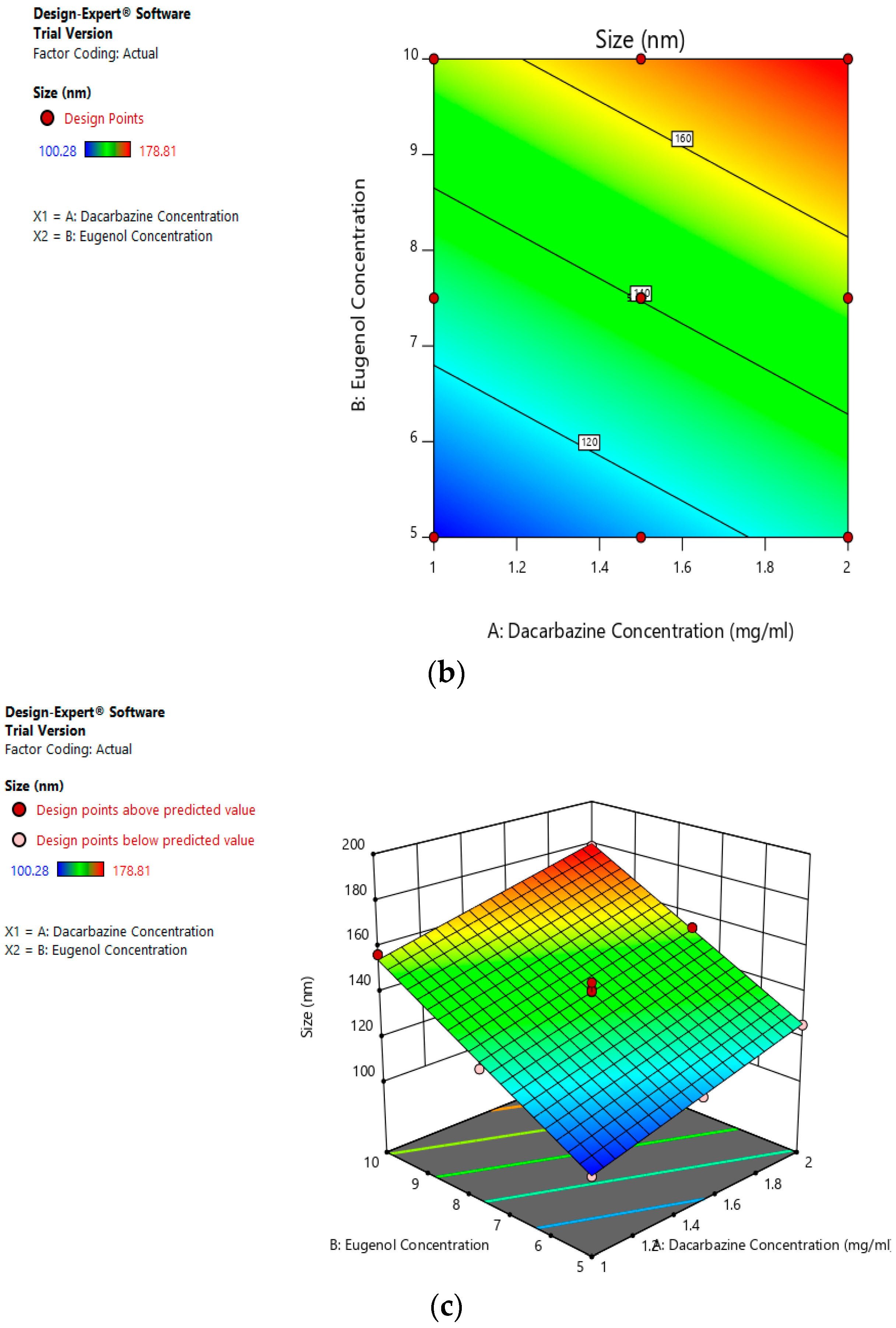 Pharmaceutics 11 00163 g005b 550