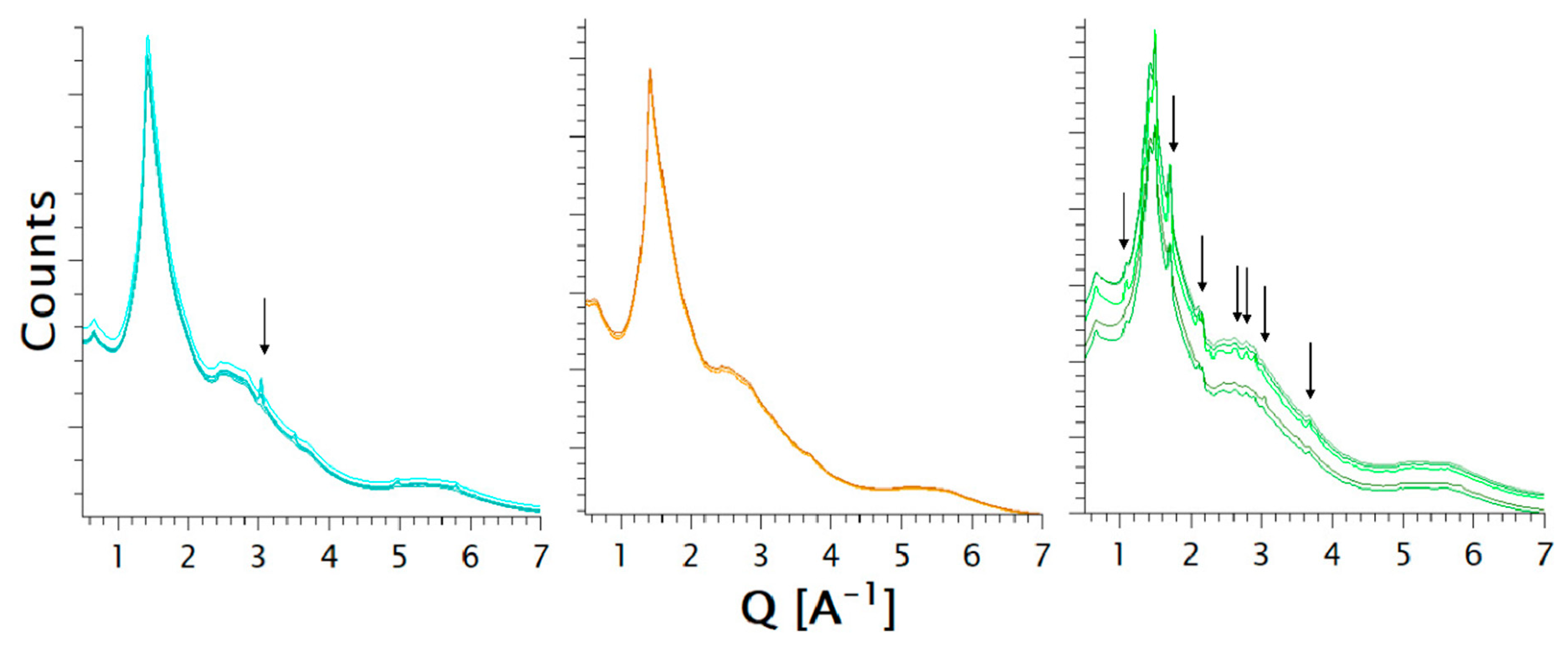 Pharmaceutics 11 00174 g002