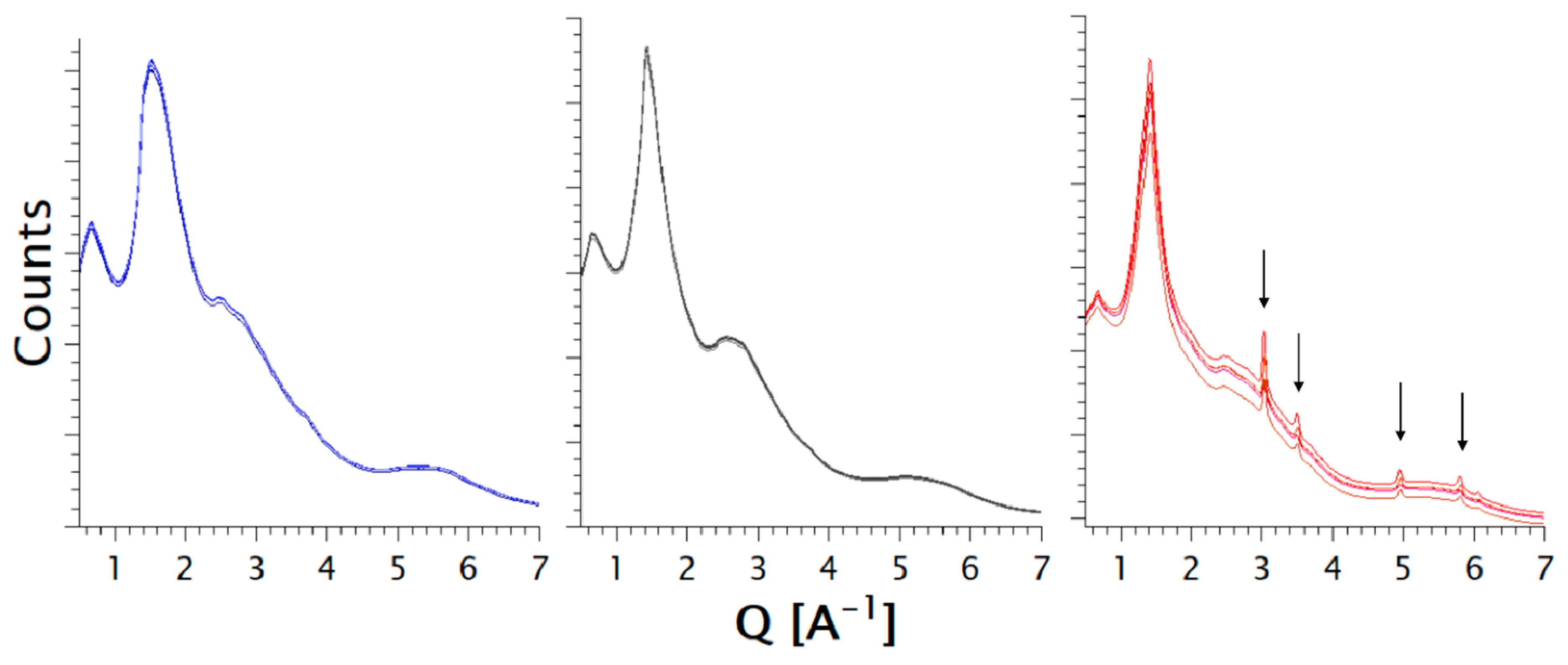 Pharmaceutics 11 00174 g007