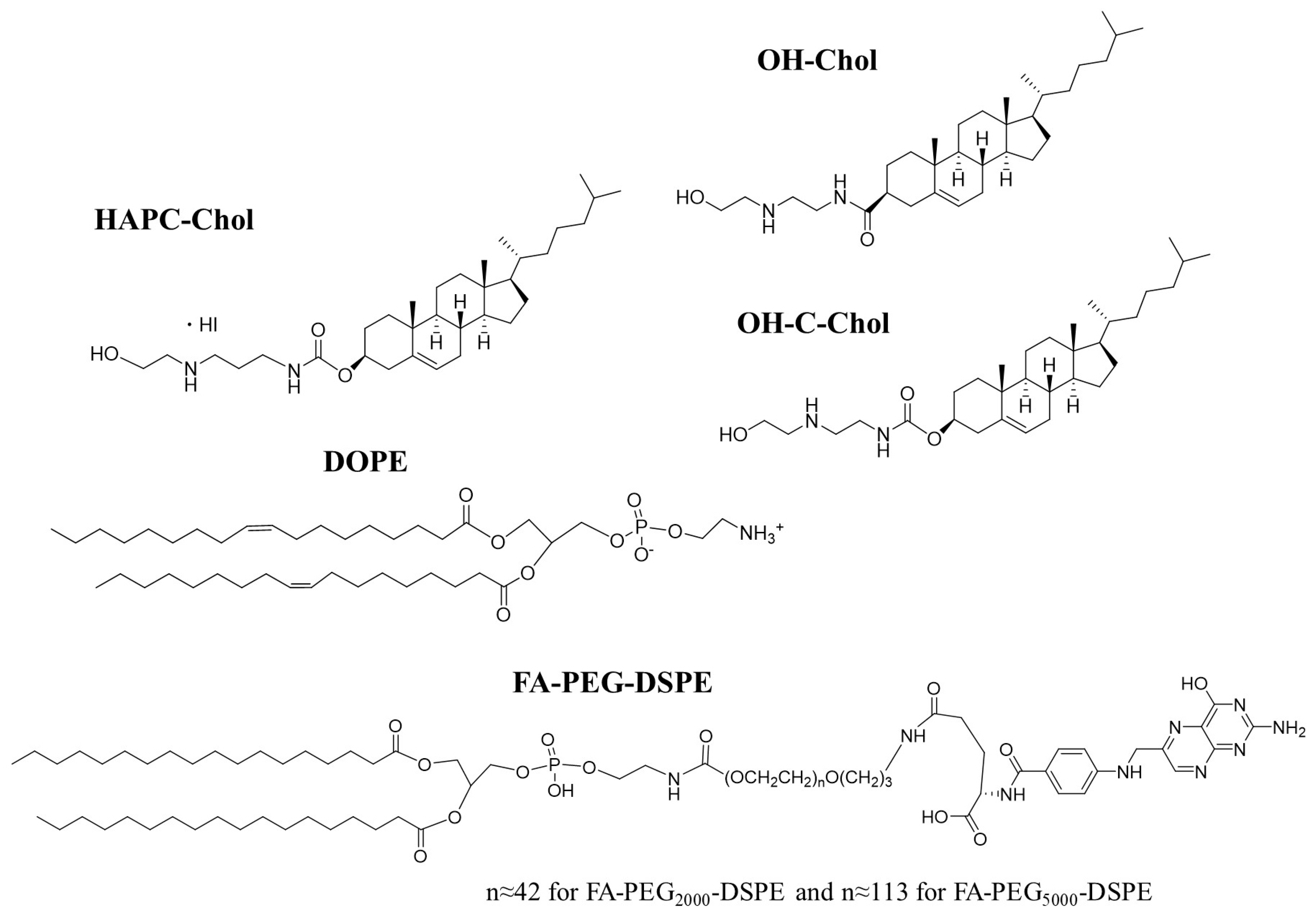 Pharmaceutics 11 00181 g001 Pharmaceutics 11 00181 g001