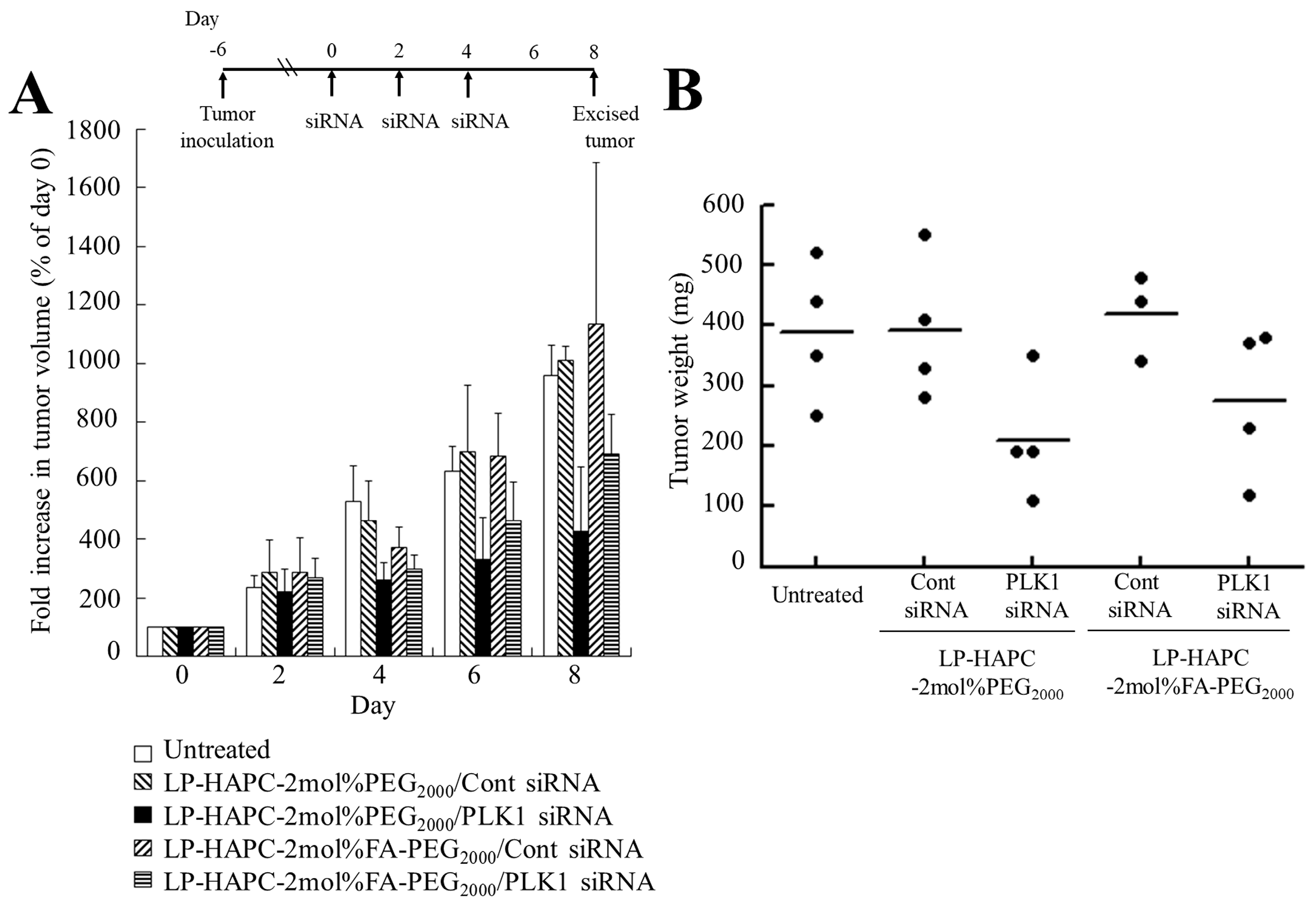 Pharmaceutics 11 00181 g010 Pharmaceutics 11 00181 g010