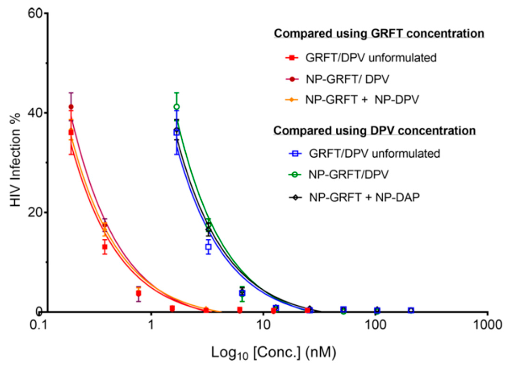 Pharmaceutics 11 00184 g008 Pharmaceutics 11 00184 g008