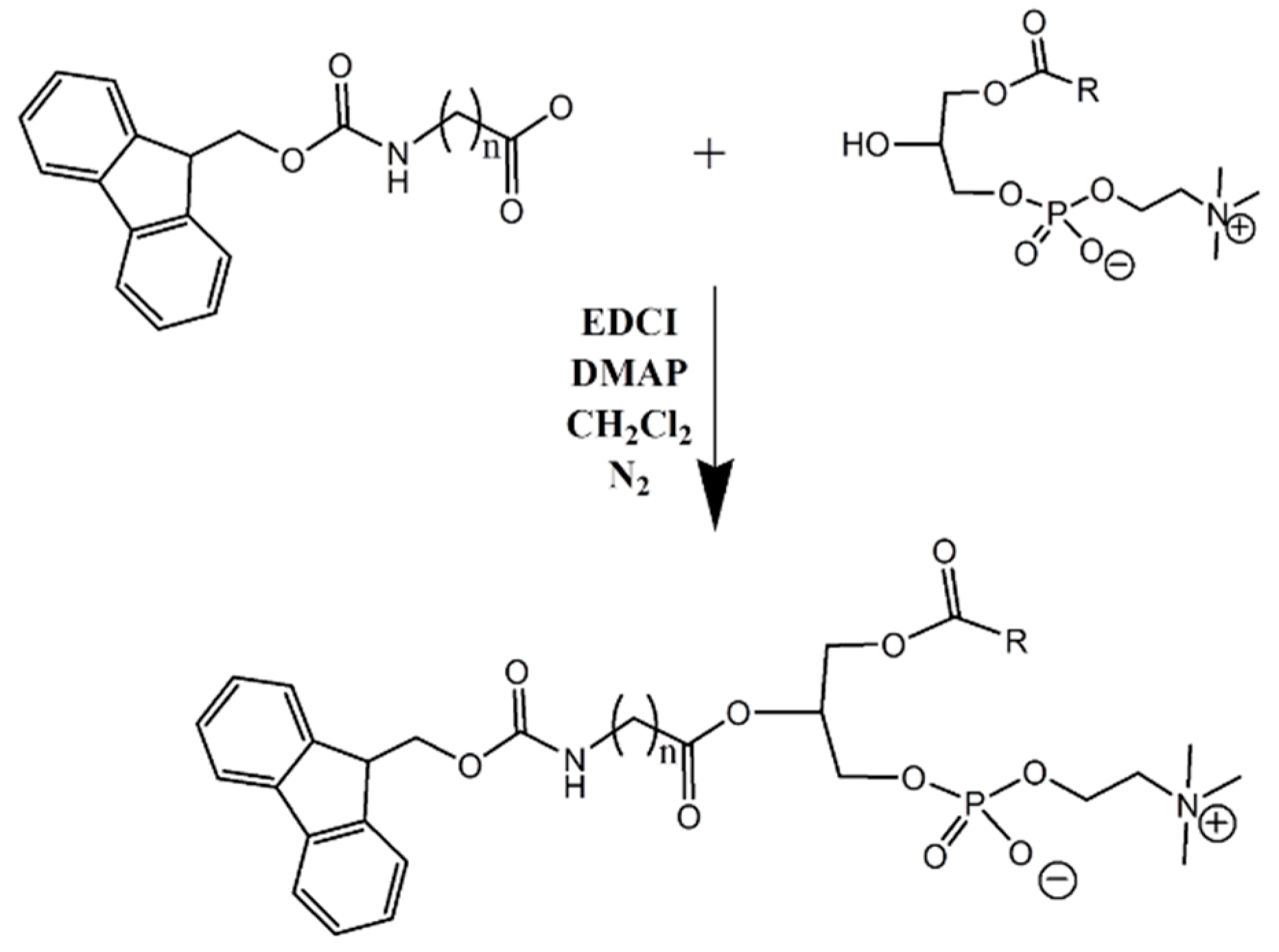 Pharmaceutics 11 00186 sch001