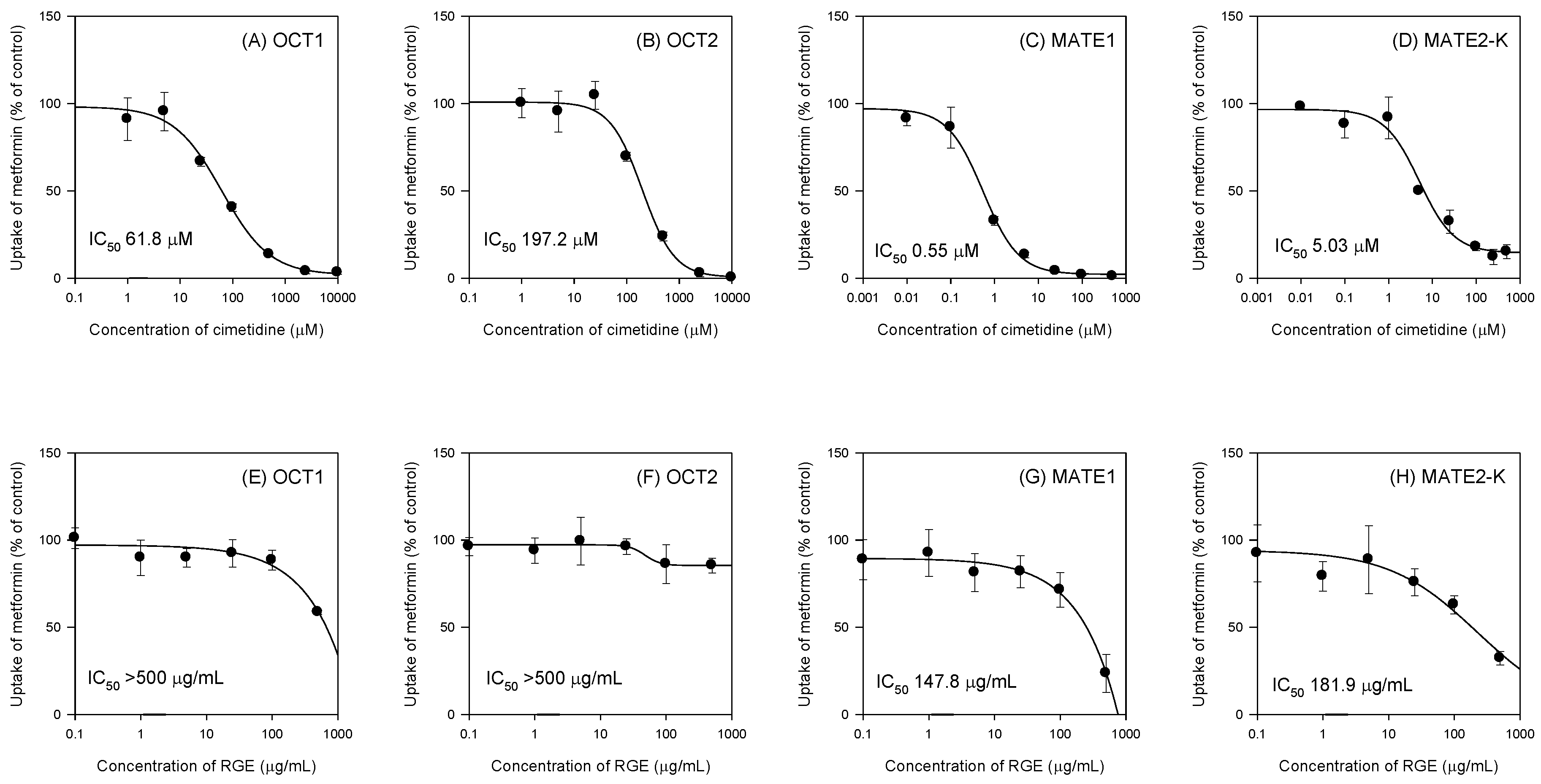 Pharmaceutics 11 00189 g001