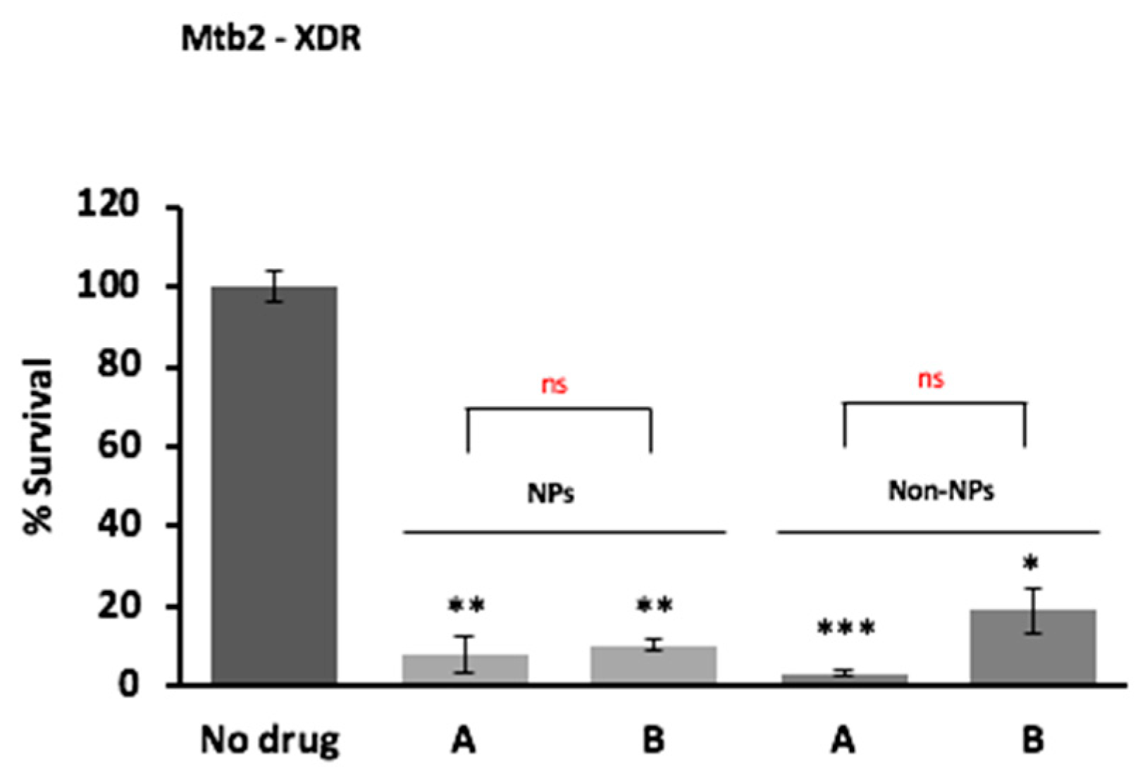 Pharmaceutics 11 00203 g009b Pharmaceutics 11 00203 g009b