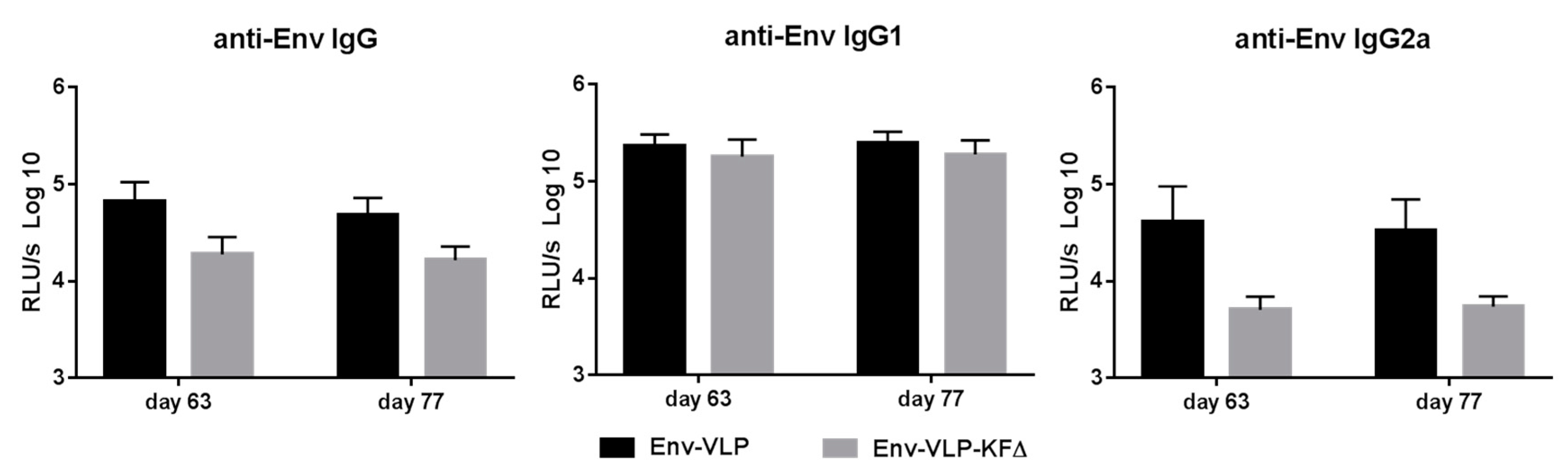 Pharmaceutics 11 00204 g0a2 Pharmaceutics 11 00204 g0a2
