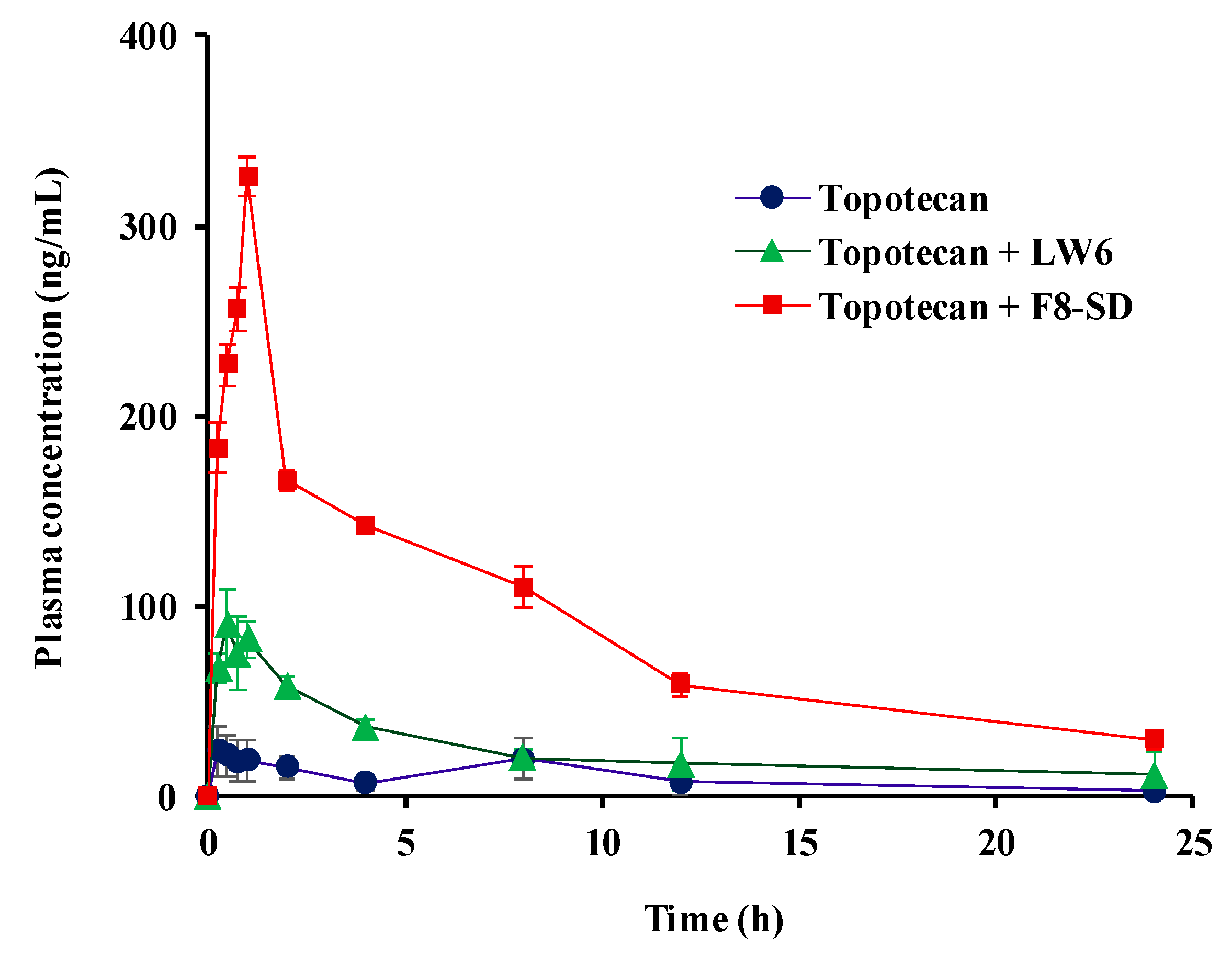 Pharmaceutics 11 00206 g011 Pharmaceutics 11 00206 g011