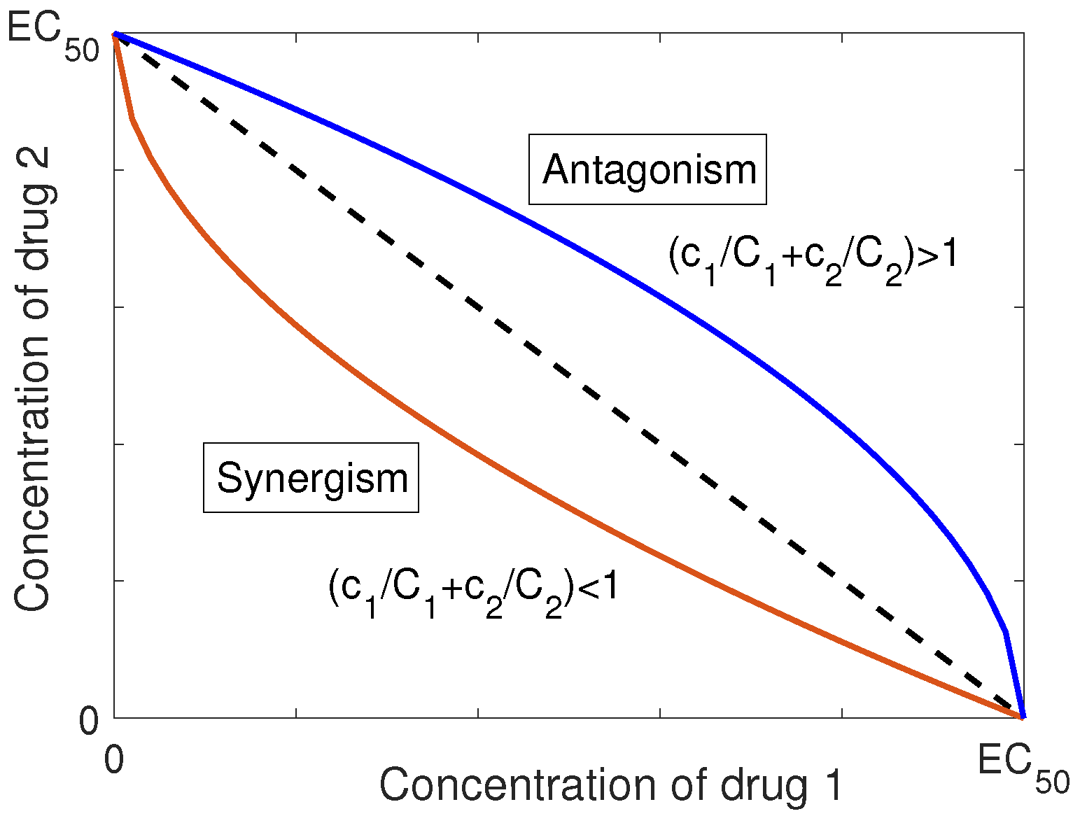 Pharmaceutics 11 00208 g001
