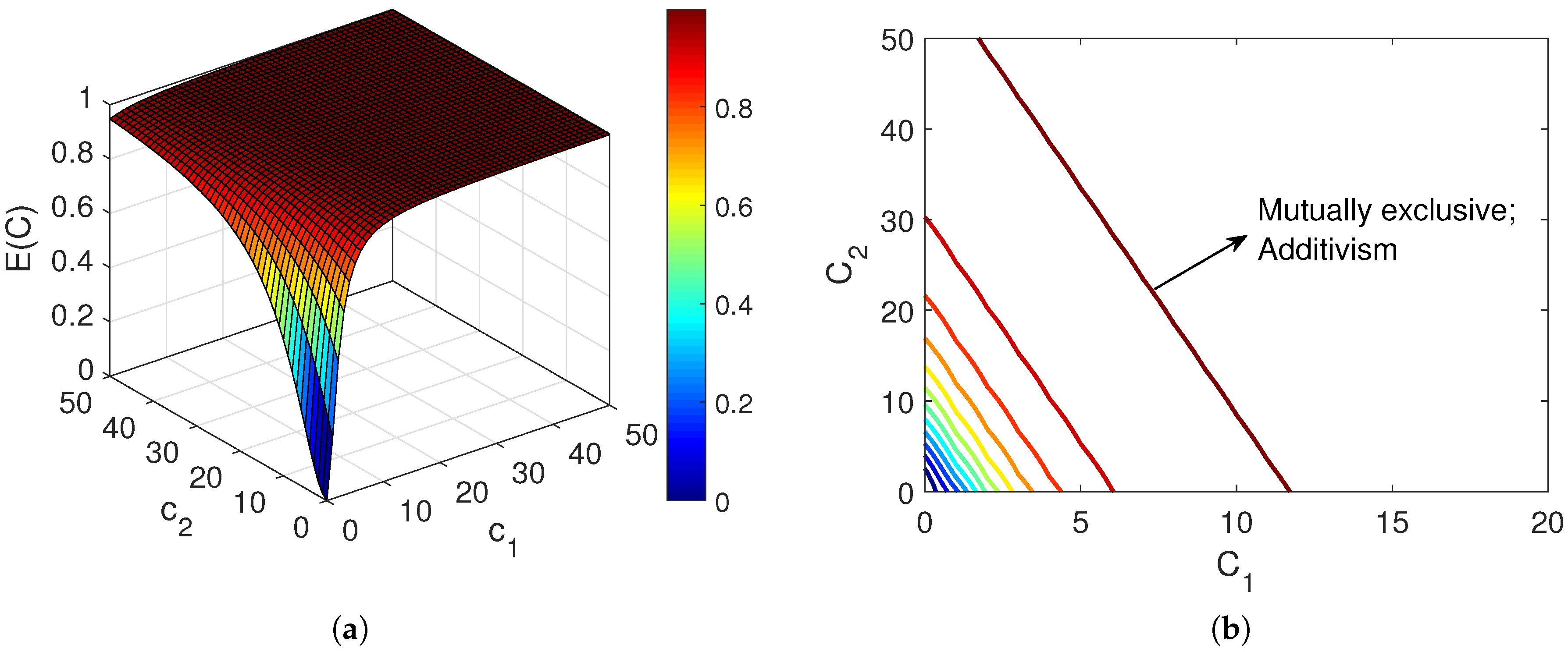 Pharmaceutics 11 00208 g002
