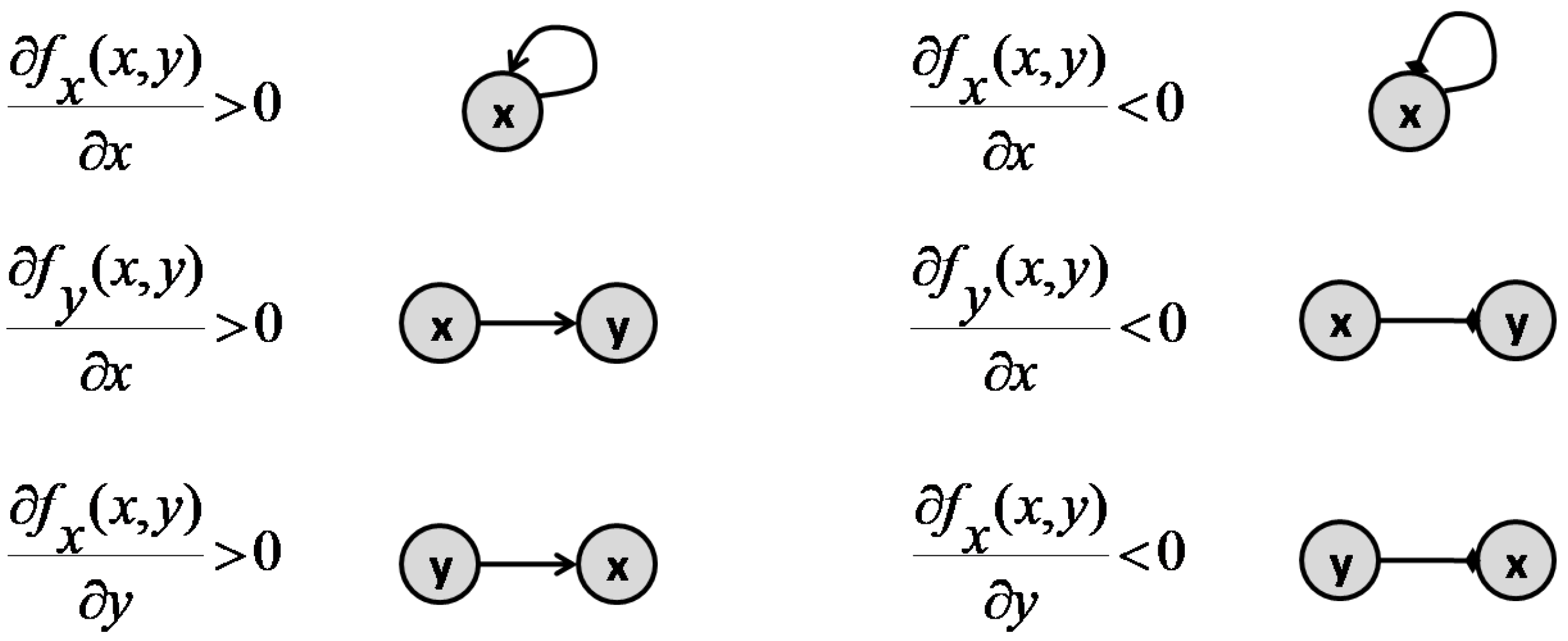 Pharmaceutics 11 00208 g009