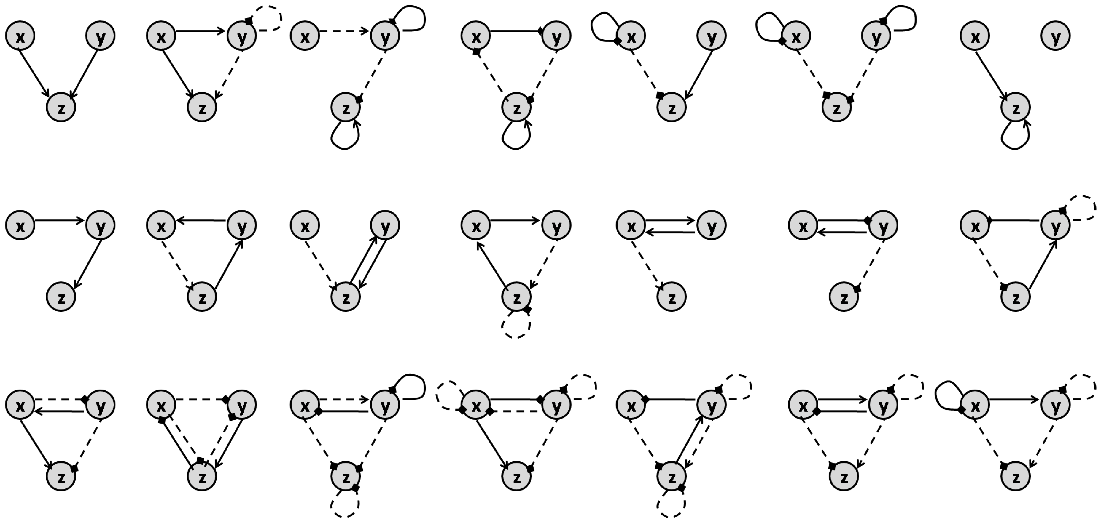 Pharmaceutics 11 00208 g011