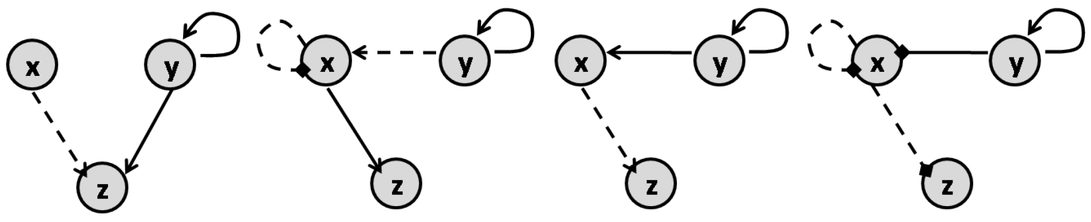 Pharmaceutics 11 00208 g012