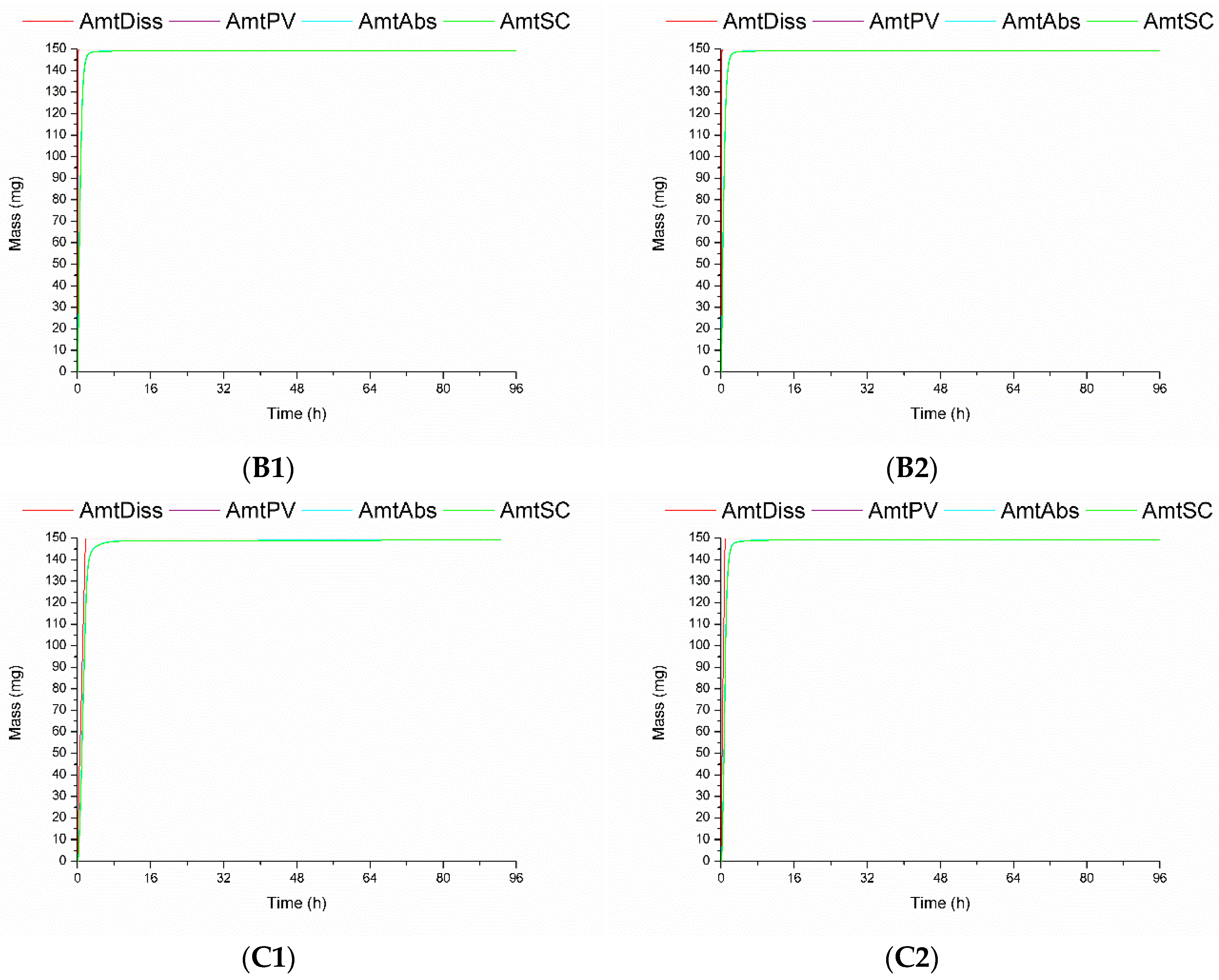 Pharmaceutics 11 00215 g003b Pharmaceutics 11 00215 g003b