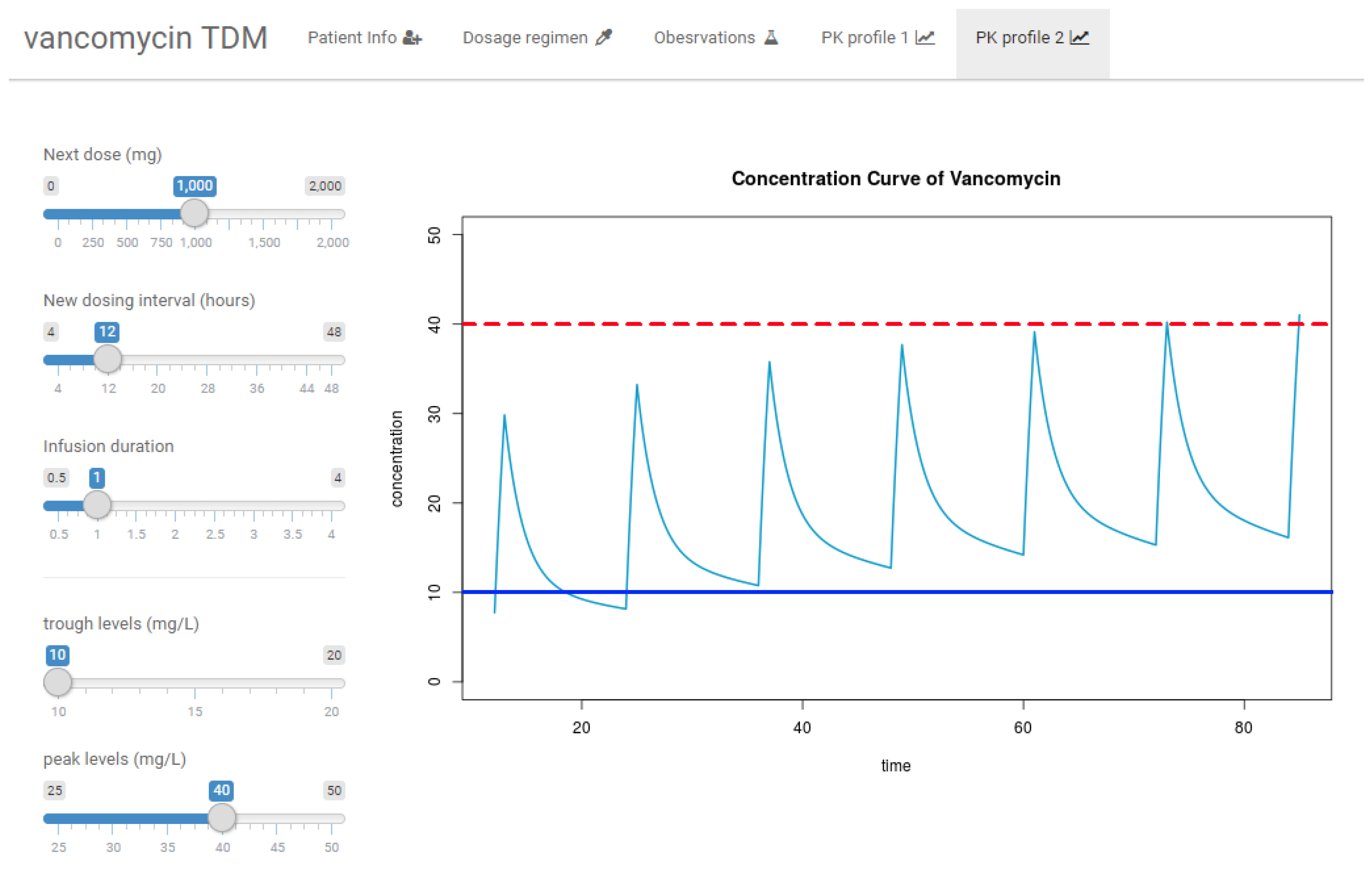 Pharmaceutics 11 00224 g004 Pharmaceutics 11 00224 g004