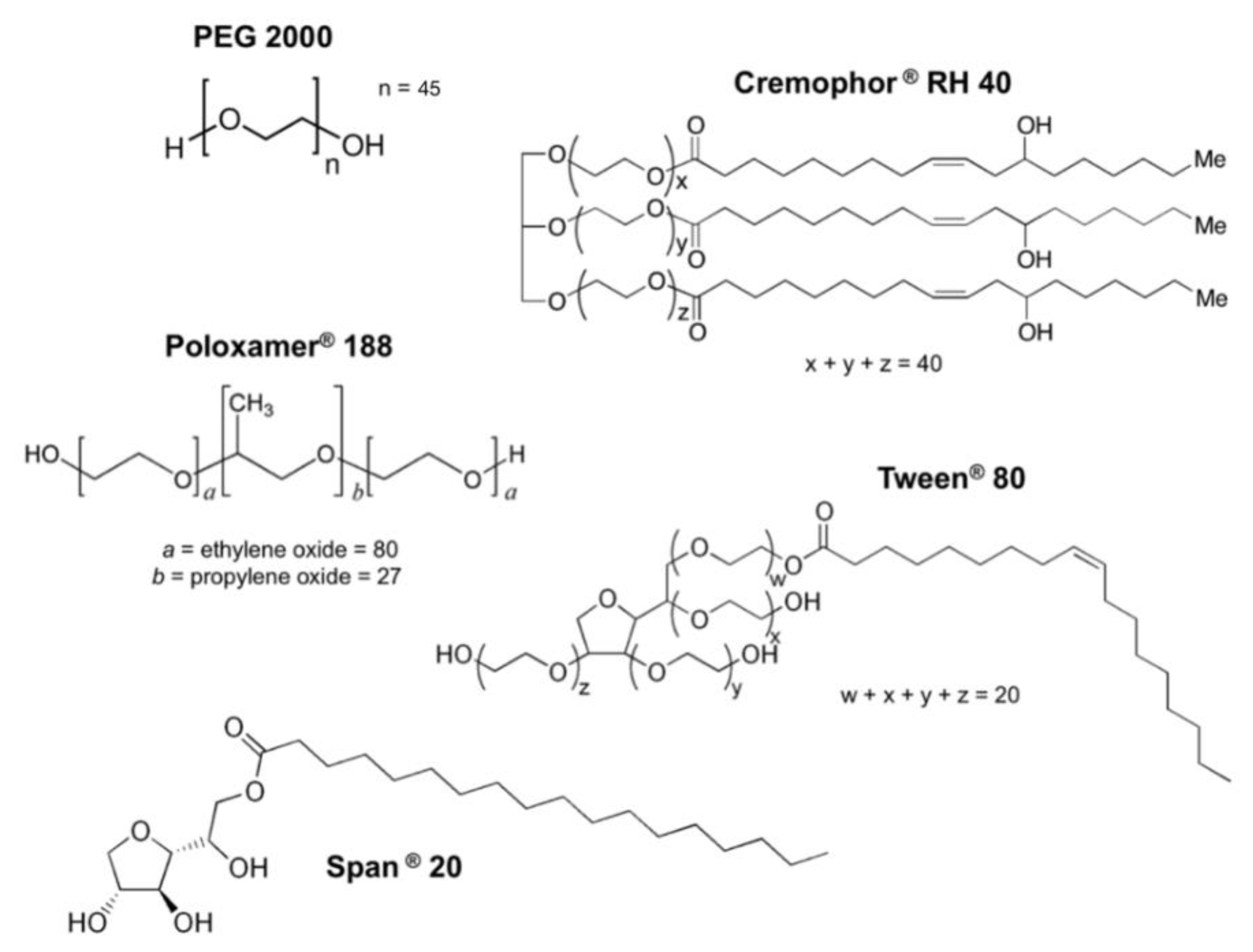 Pharmaceutics 11 00228 g001