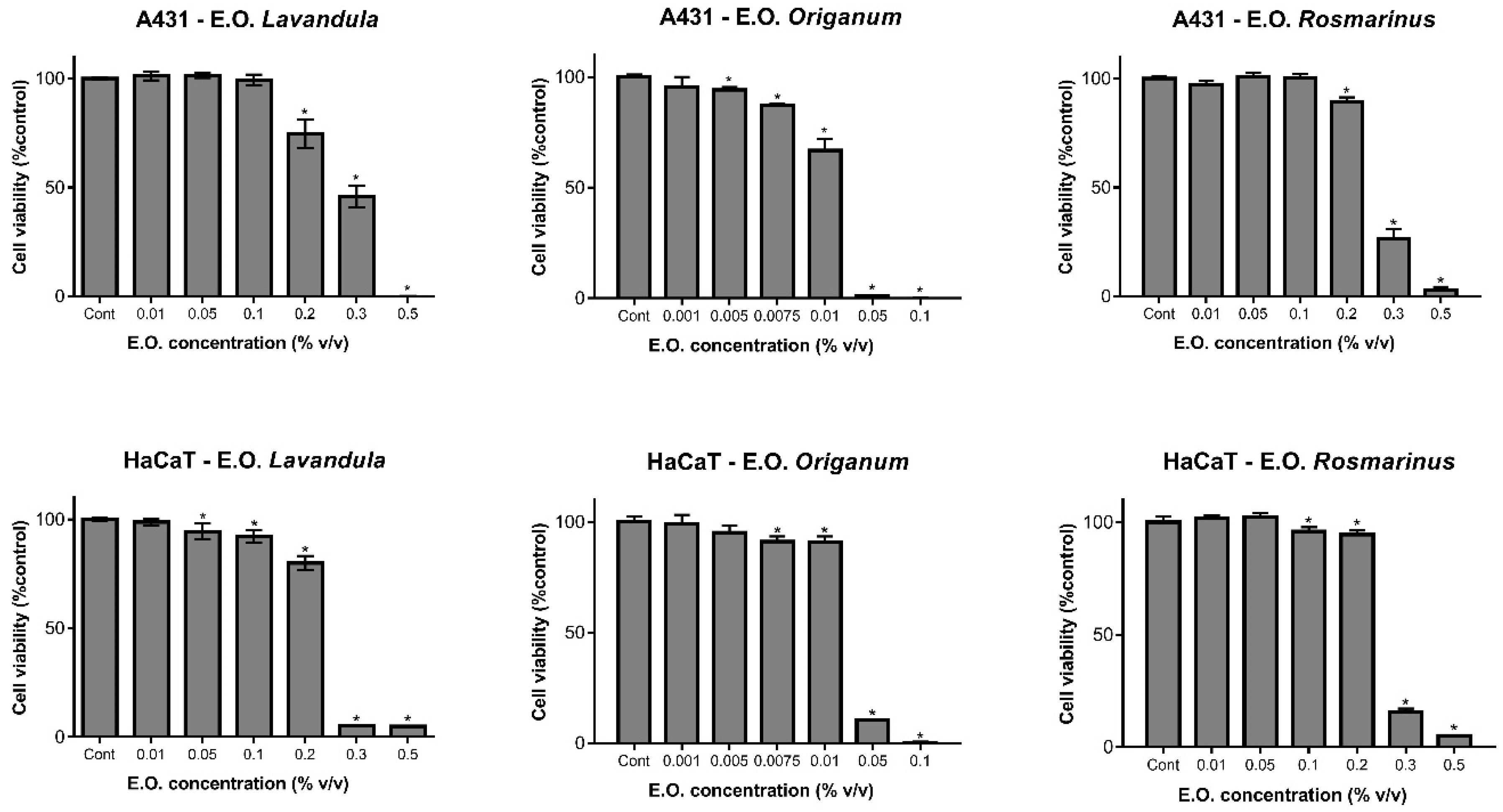 Pharmaceutics 11 00231 g002
