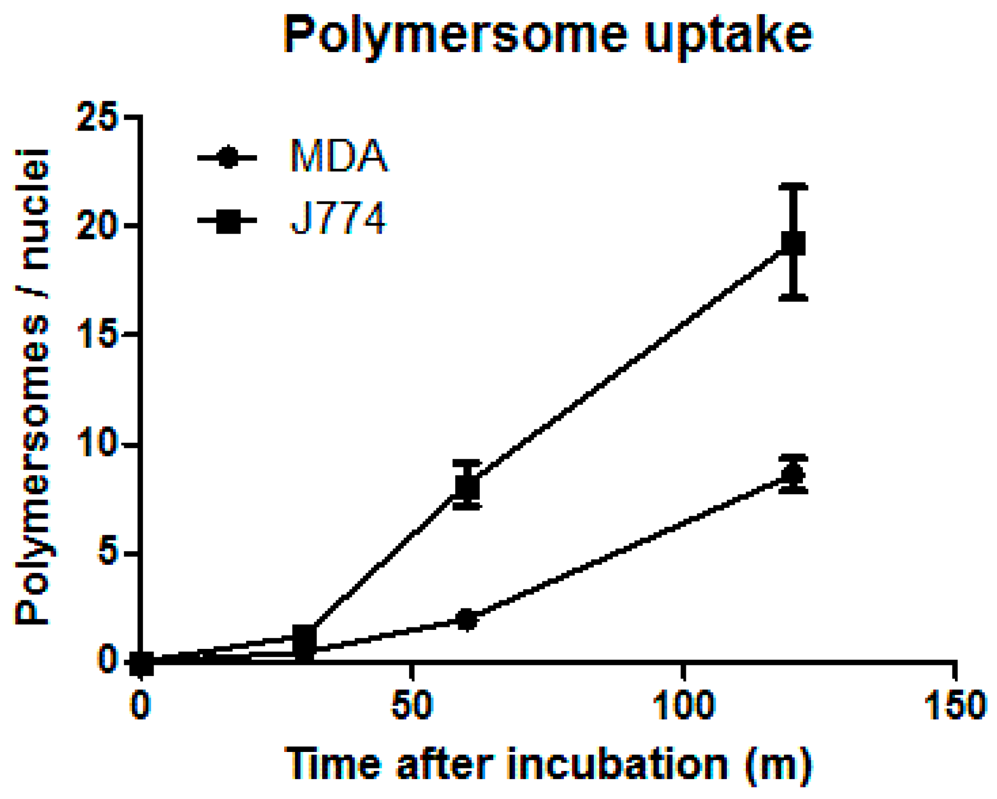Pharmaceutics 11 00241 g004