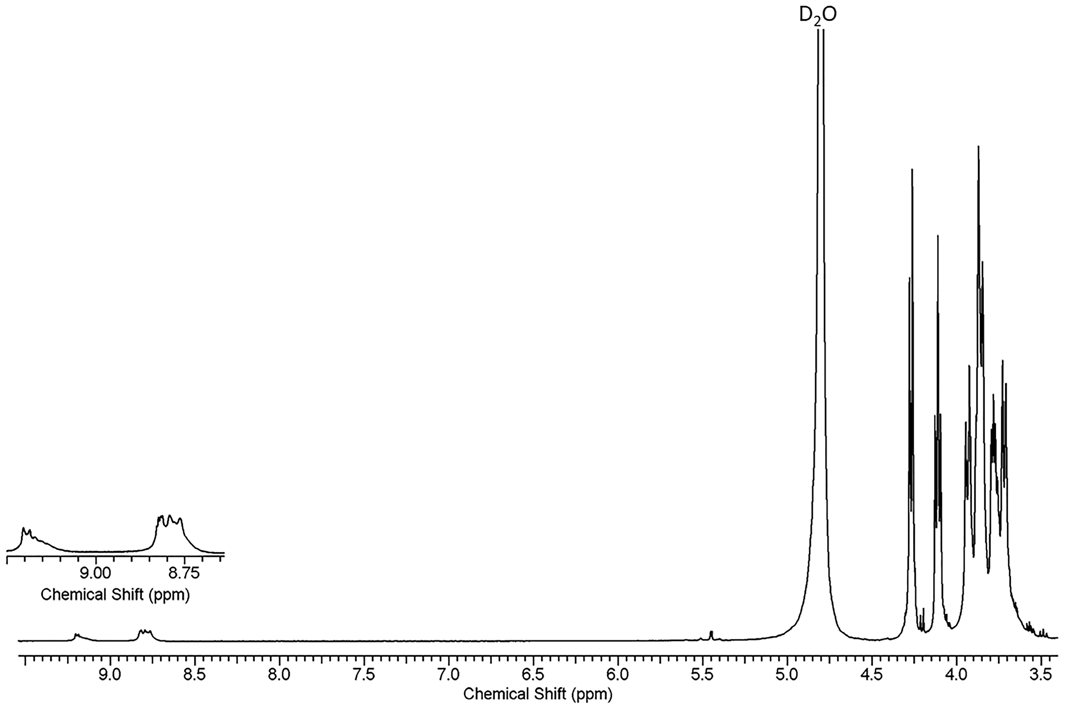 Pharmaceutics 11 00243 g004 Pharmaceutics 11 00243 g004