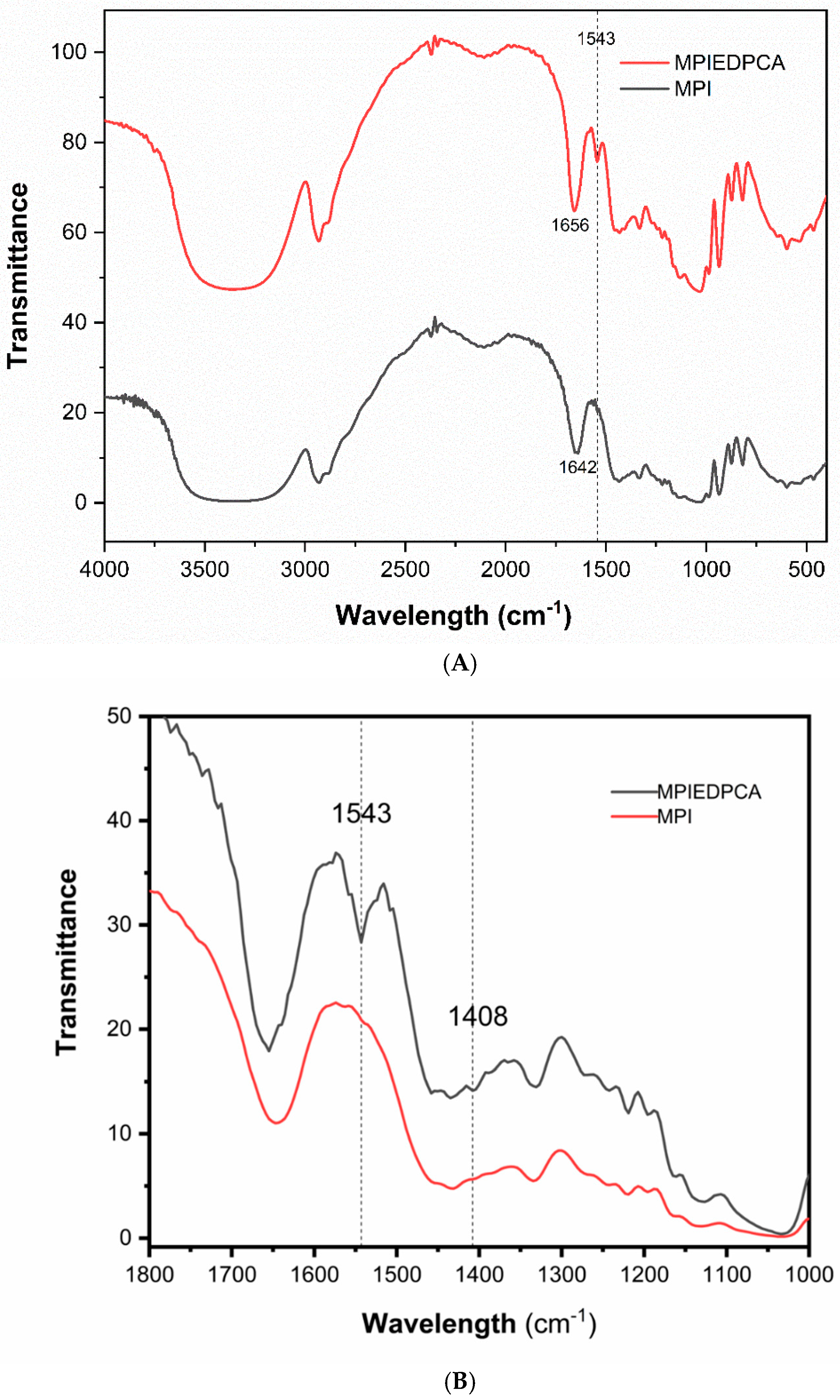 Pharmaceutics 11 00243 g005 Pharmaceutics 11 00243 g005