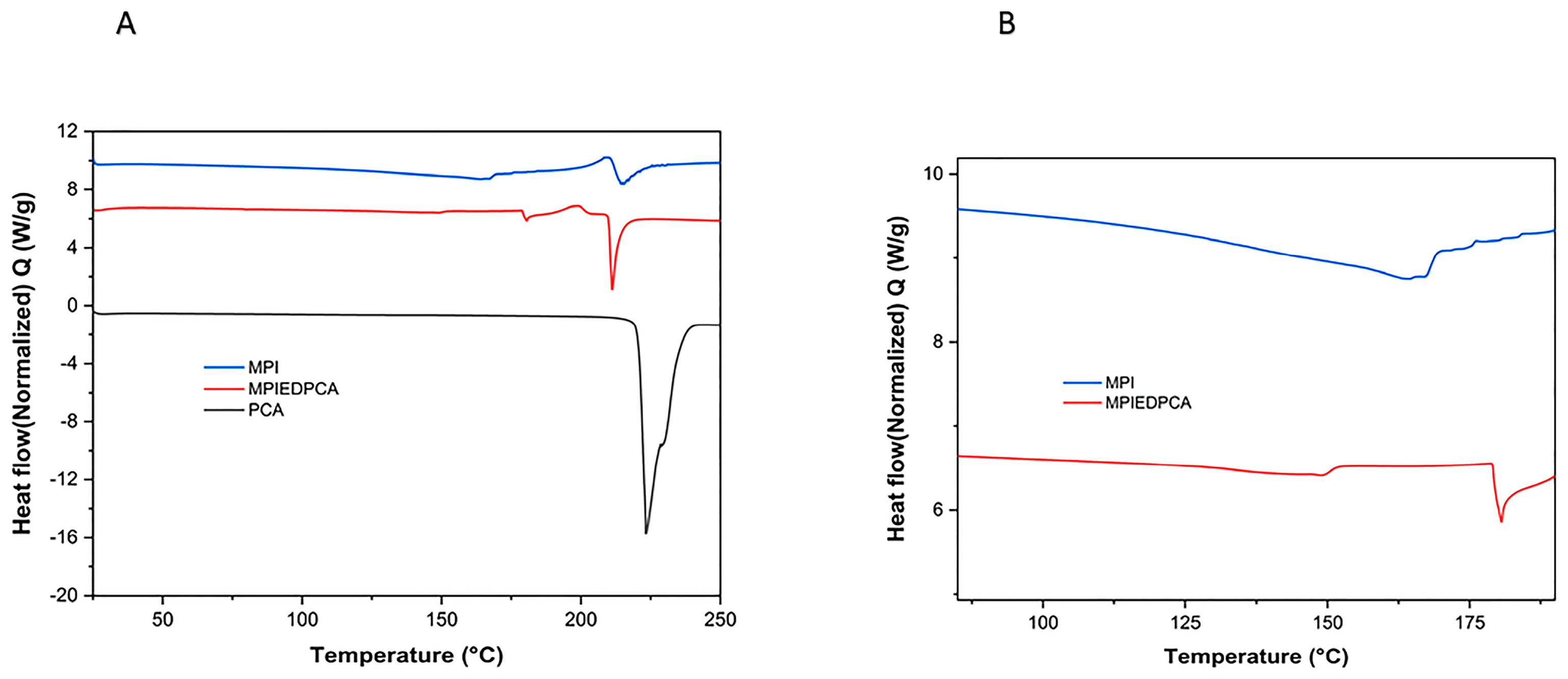 Pharmaceutics 11 00243 g006 Pharmaceutics 11 00243 g006