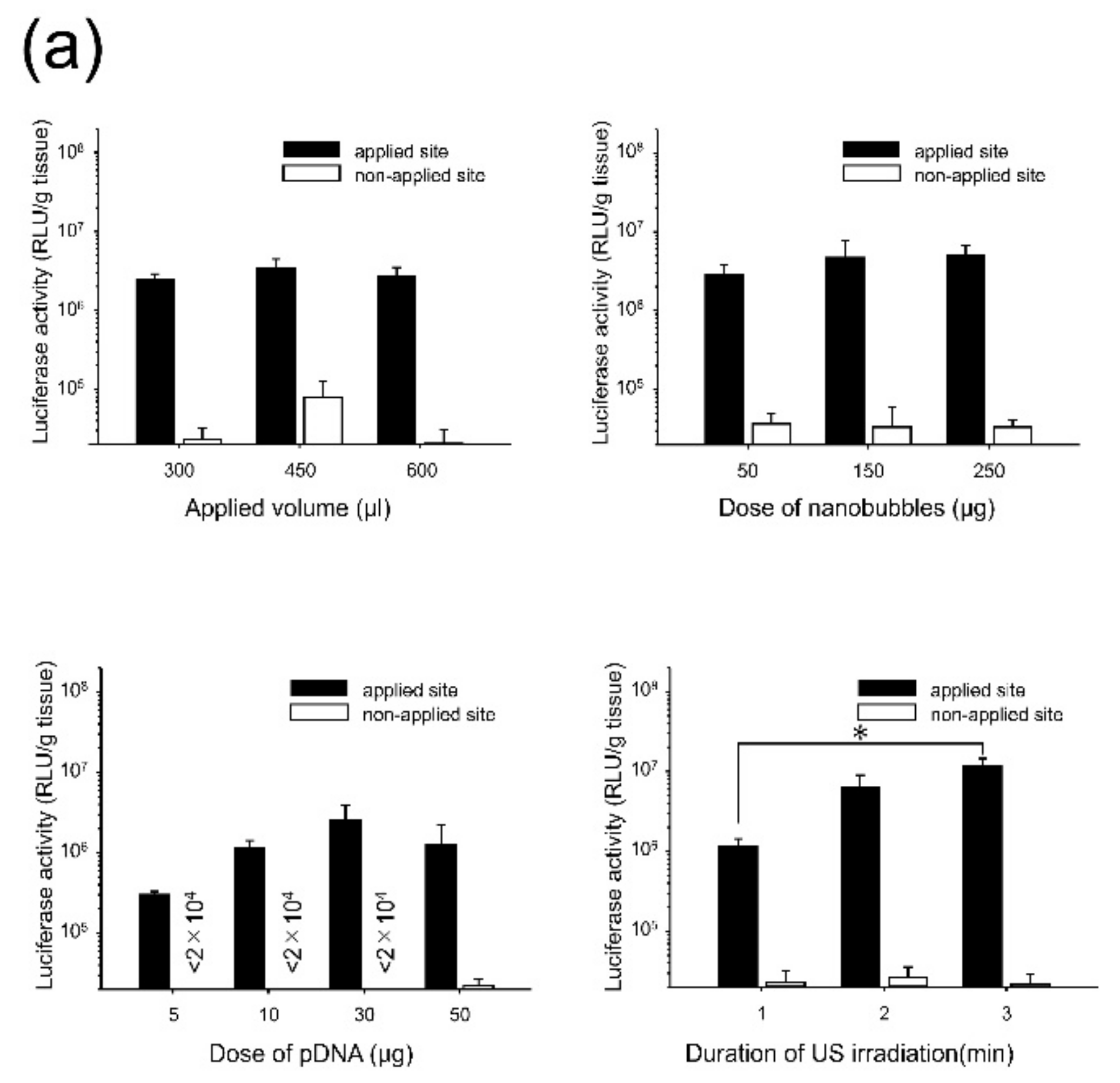 Pharmaceutics 11 00244 g002a Pharmaceutics 11 00244 g002a