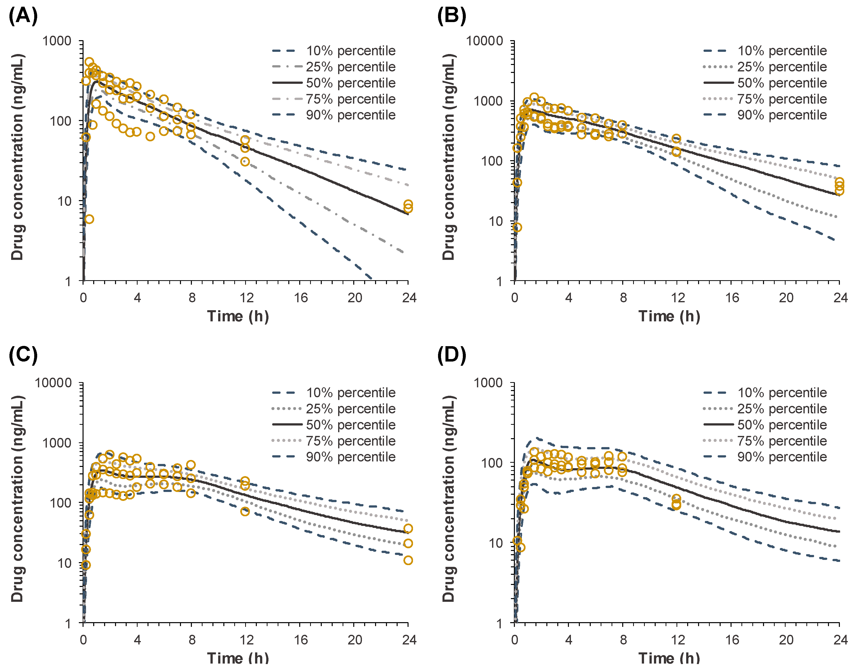 Pharmaceutics 11 00251 g006