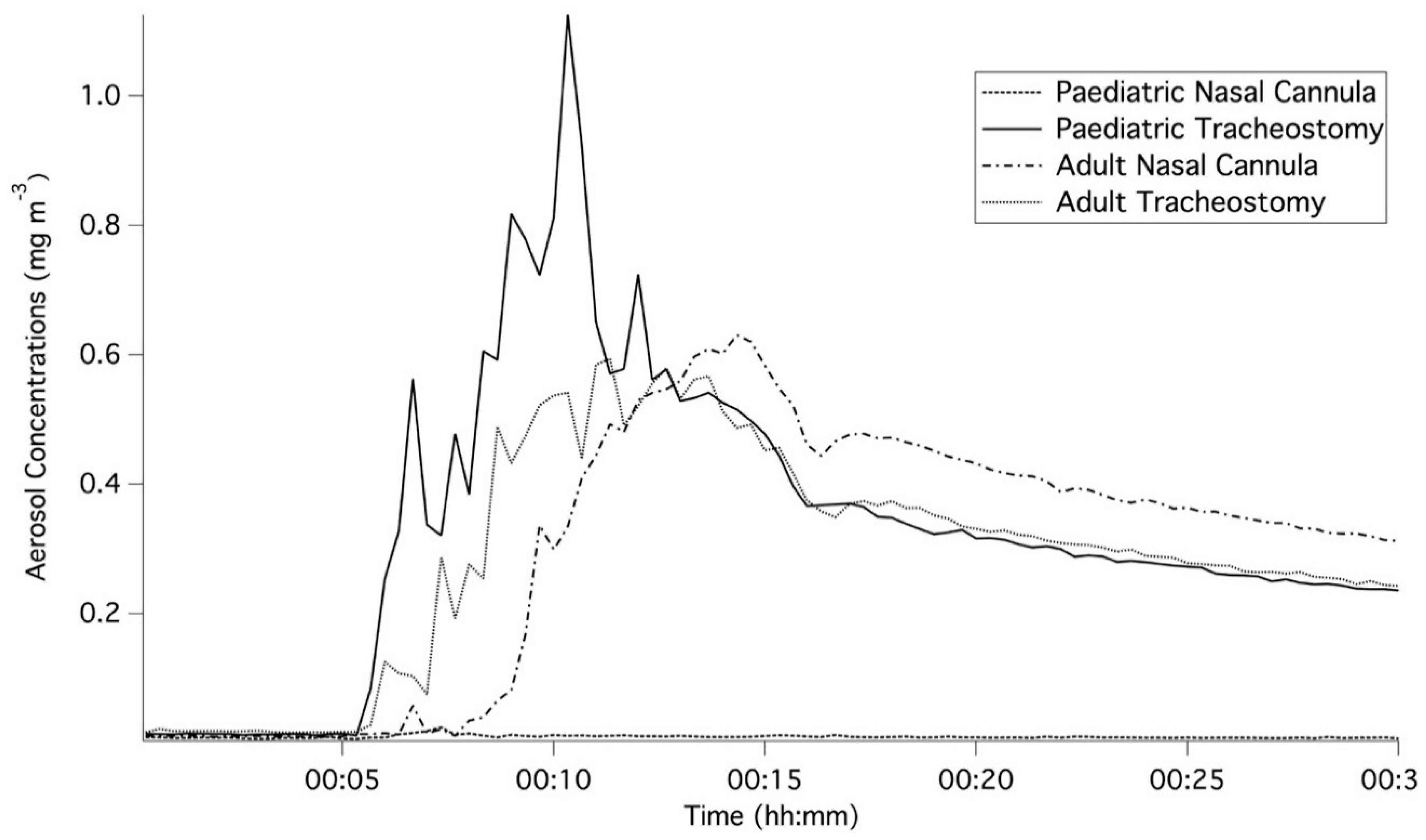 Pharmaceutics 11 00254 g003 Pharmaceutics 11 00254 g003