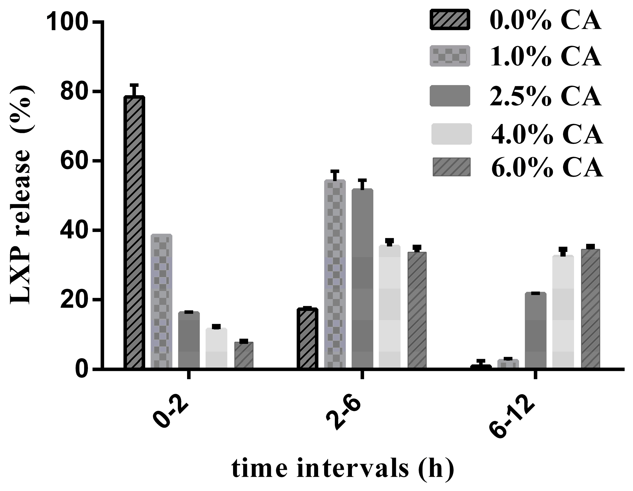 Pharmaceutics 11 00260 g002
