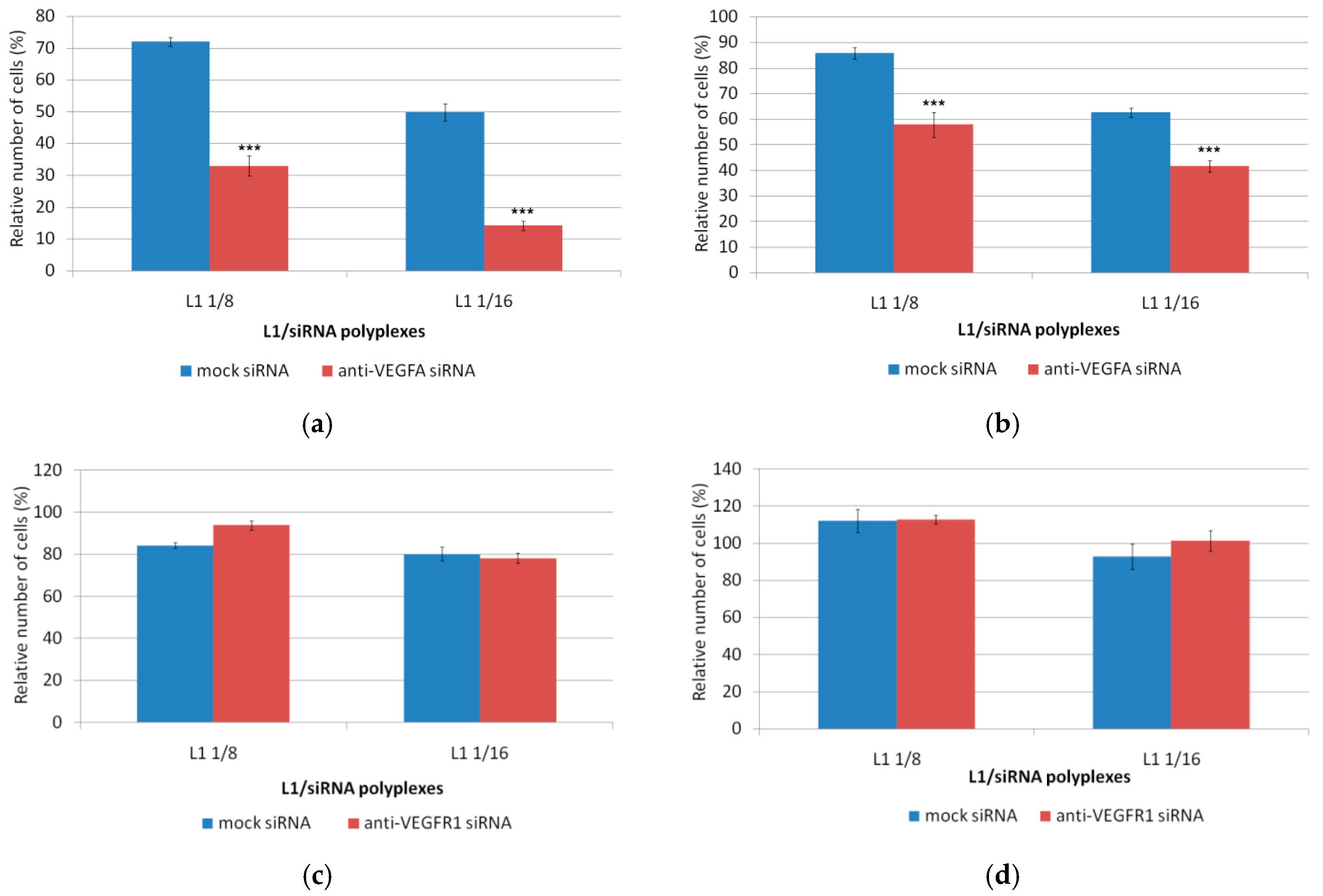 Pharmaceutics 11 00261 g006a Pharmaceutics 11 00261 g006a