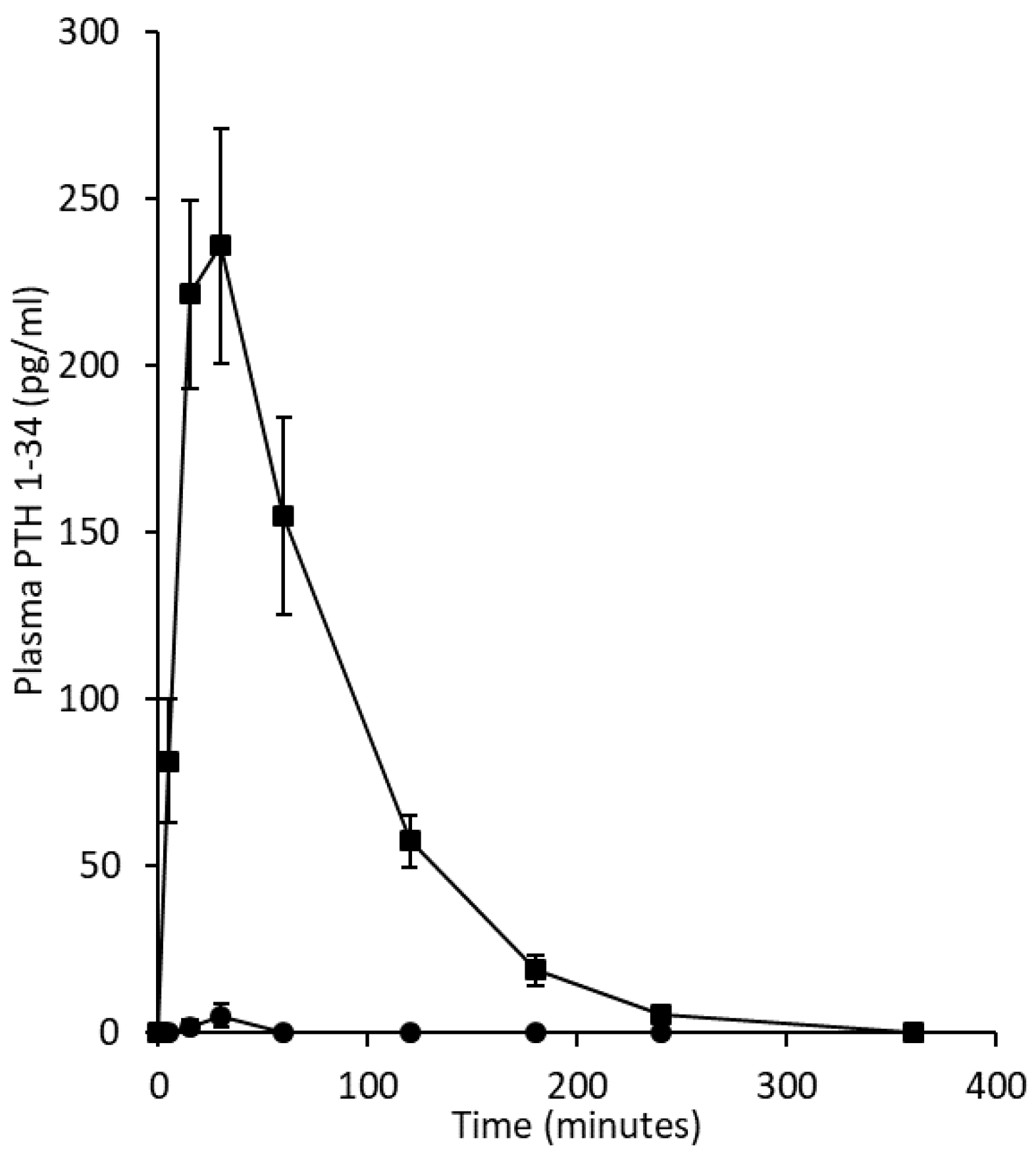 Pharmaceutics 11 00265 g001 Pharmaceutics 11 00265 g001