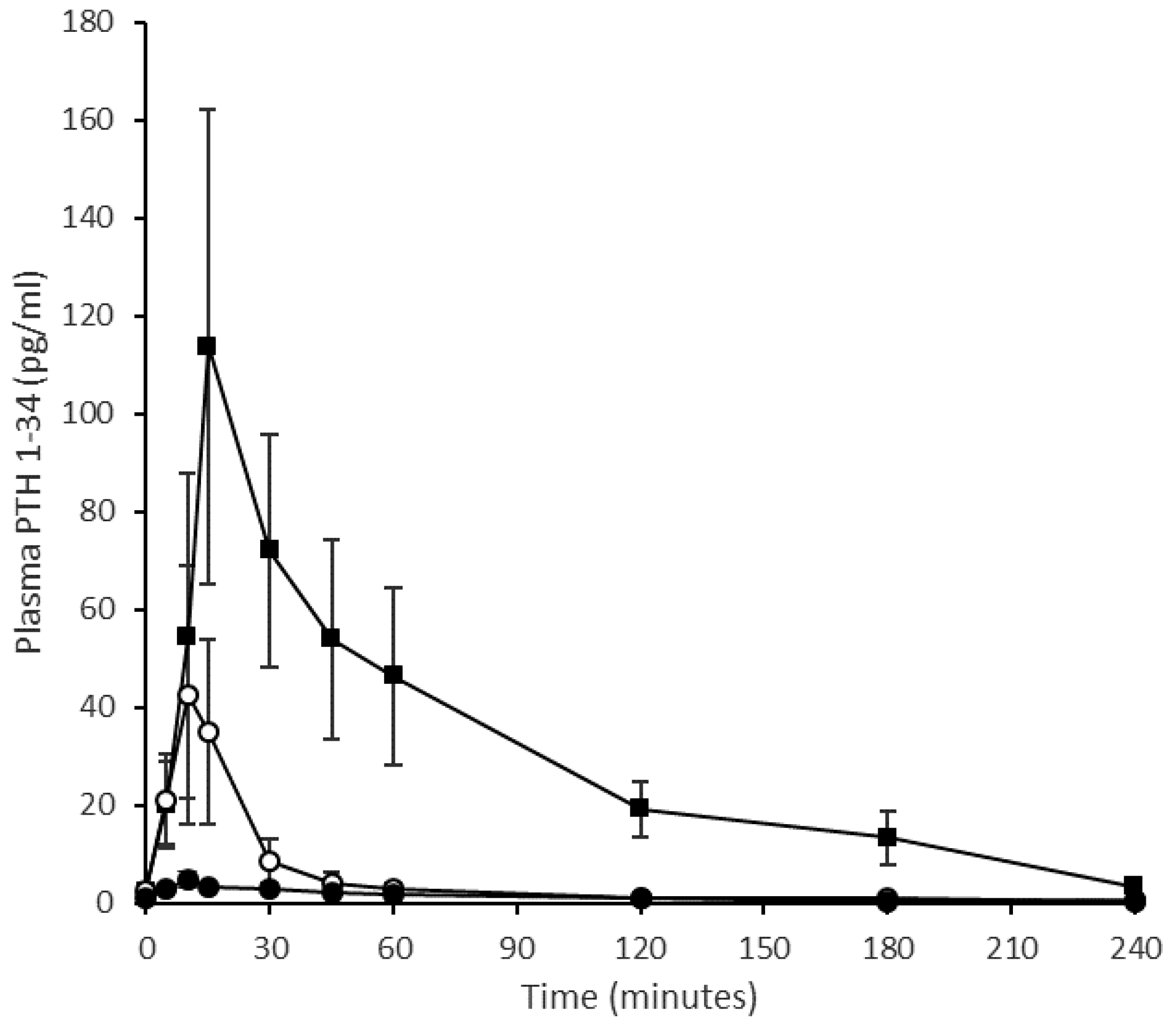 Pharmaceutics 11 00265 g004 Pharmaceutics 11 00265 g004