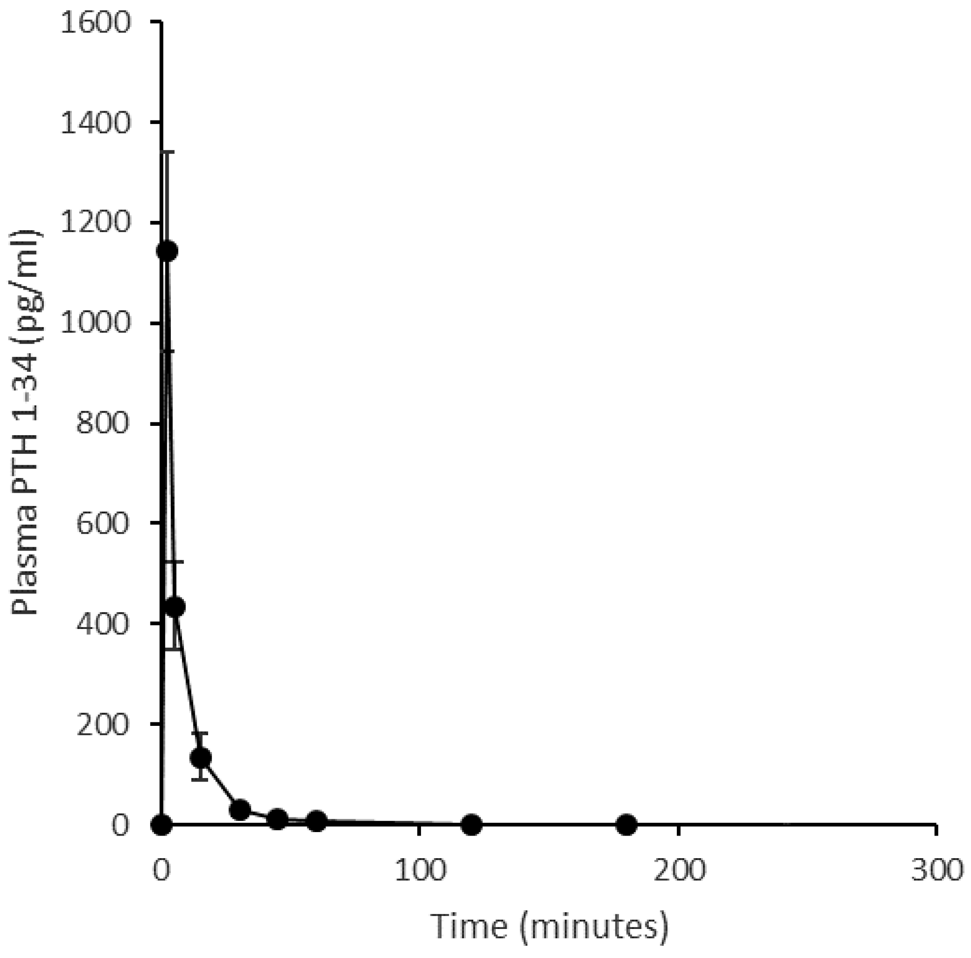 Pharmaceutics 11 00265 g005 Pharmaceutics 11 00265 g005